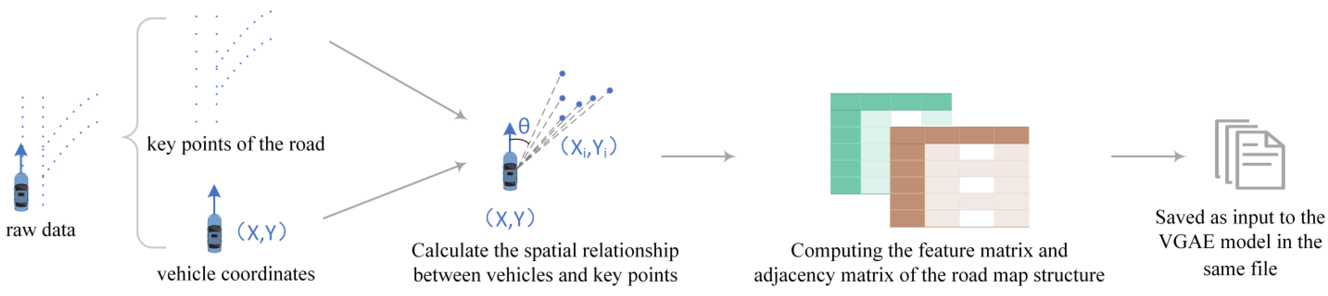 Applsci 14 04181 g002