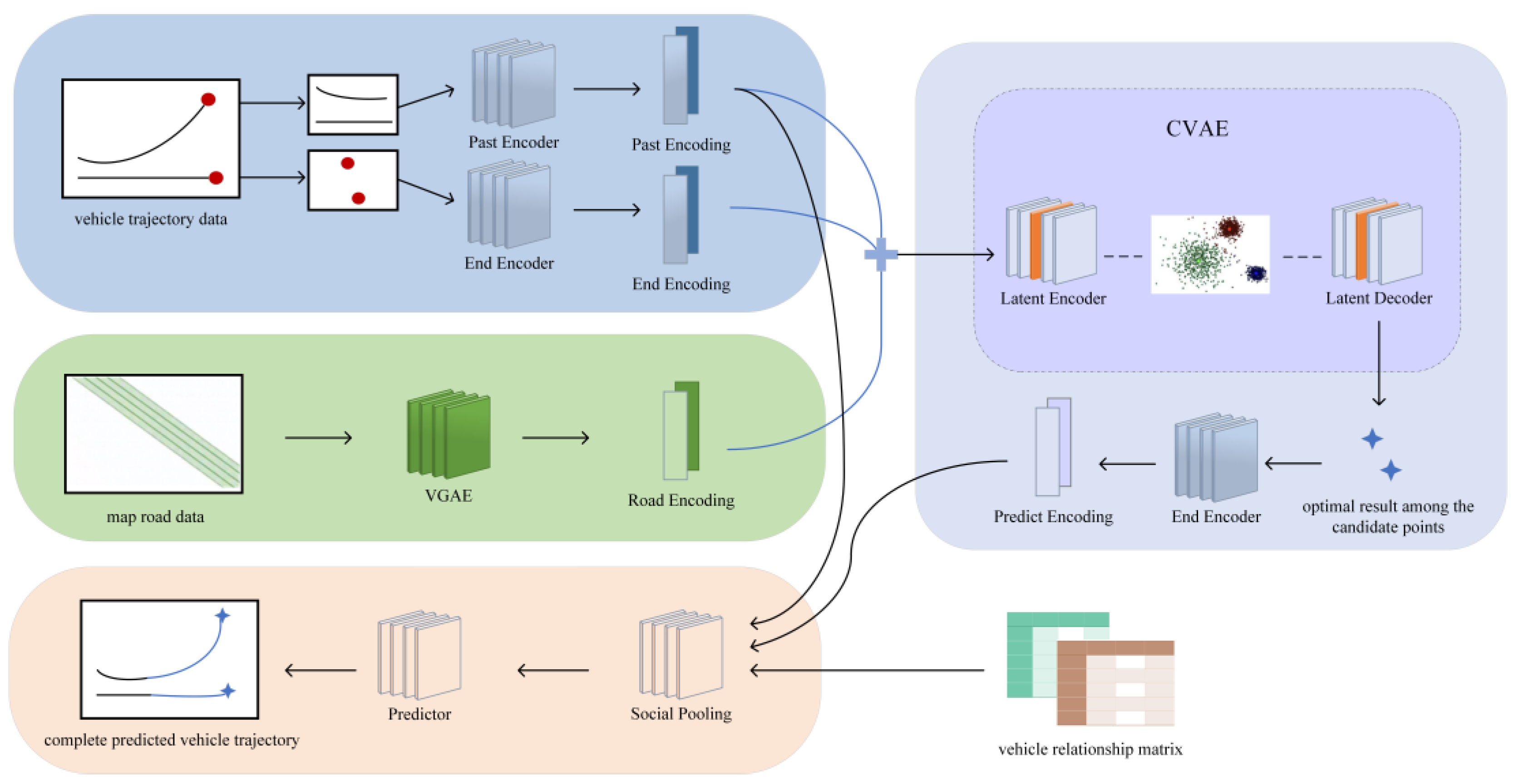 Applsci 14 04181 g004