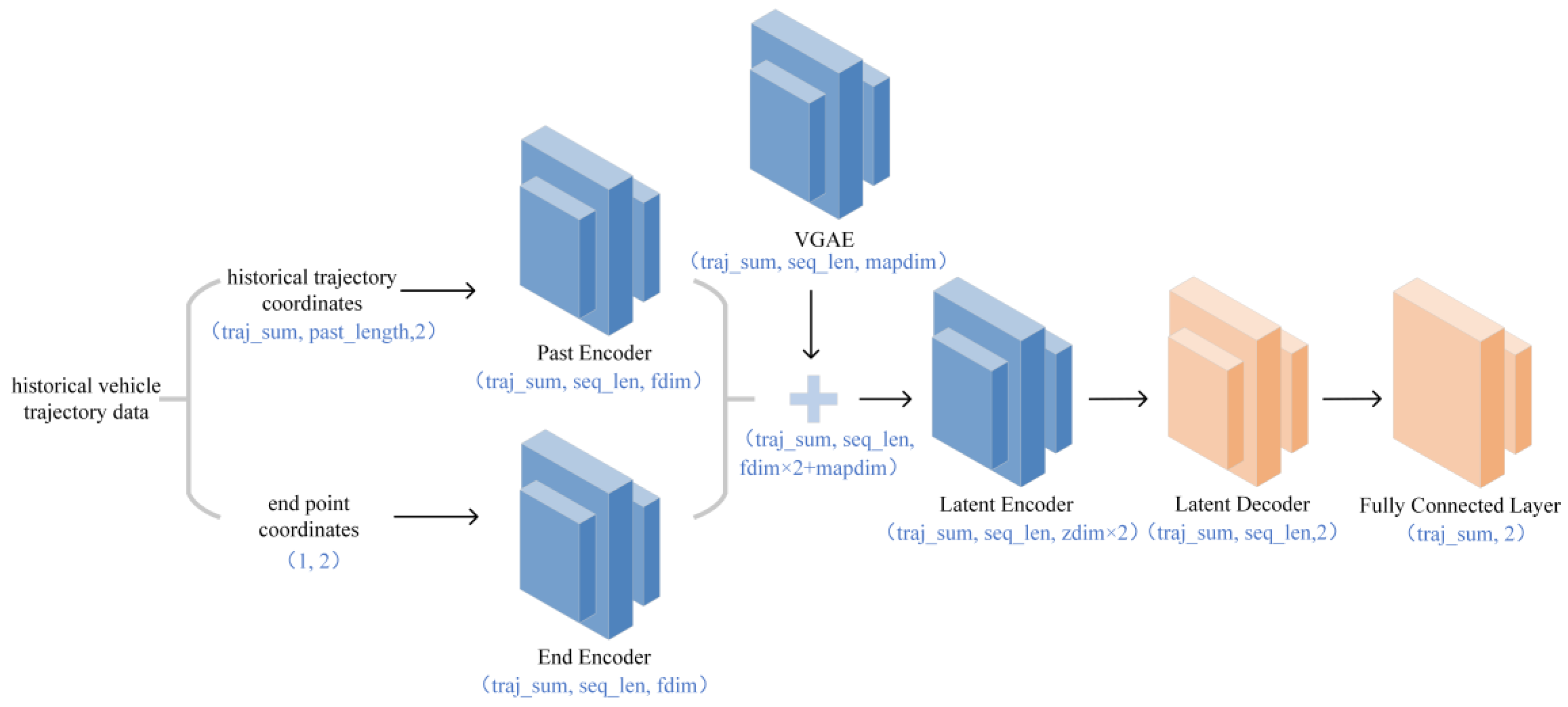 Applsci 14 04181 g005