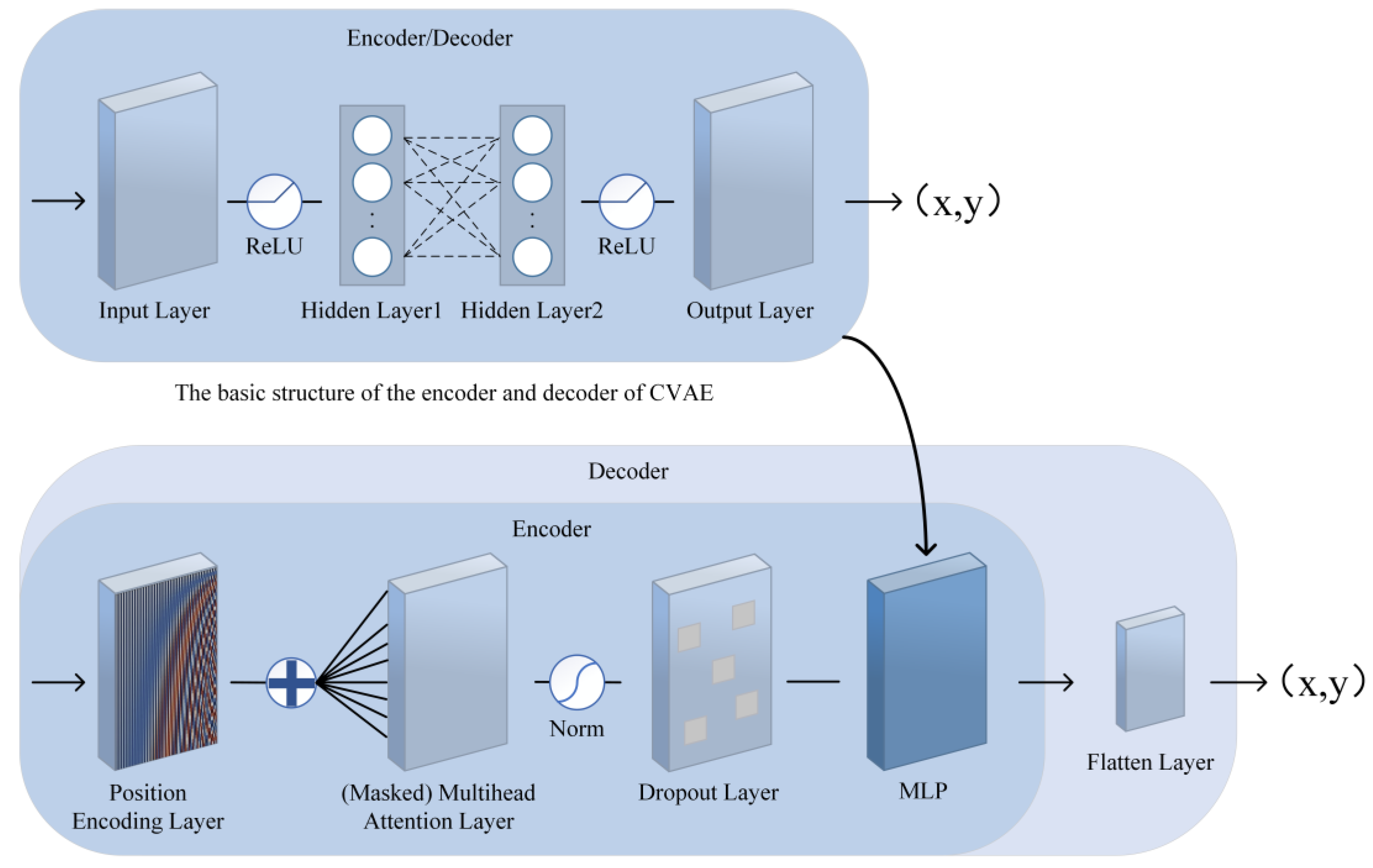 Applsci 14 04181 g006