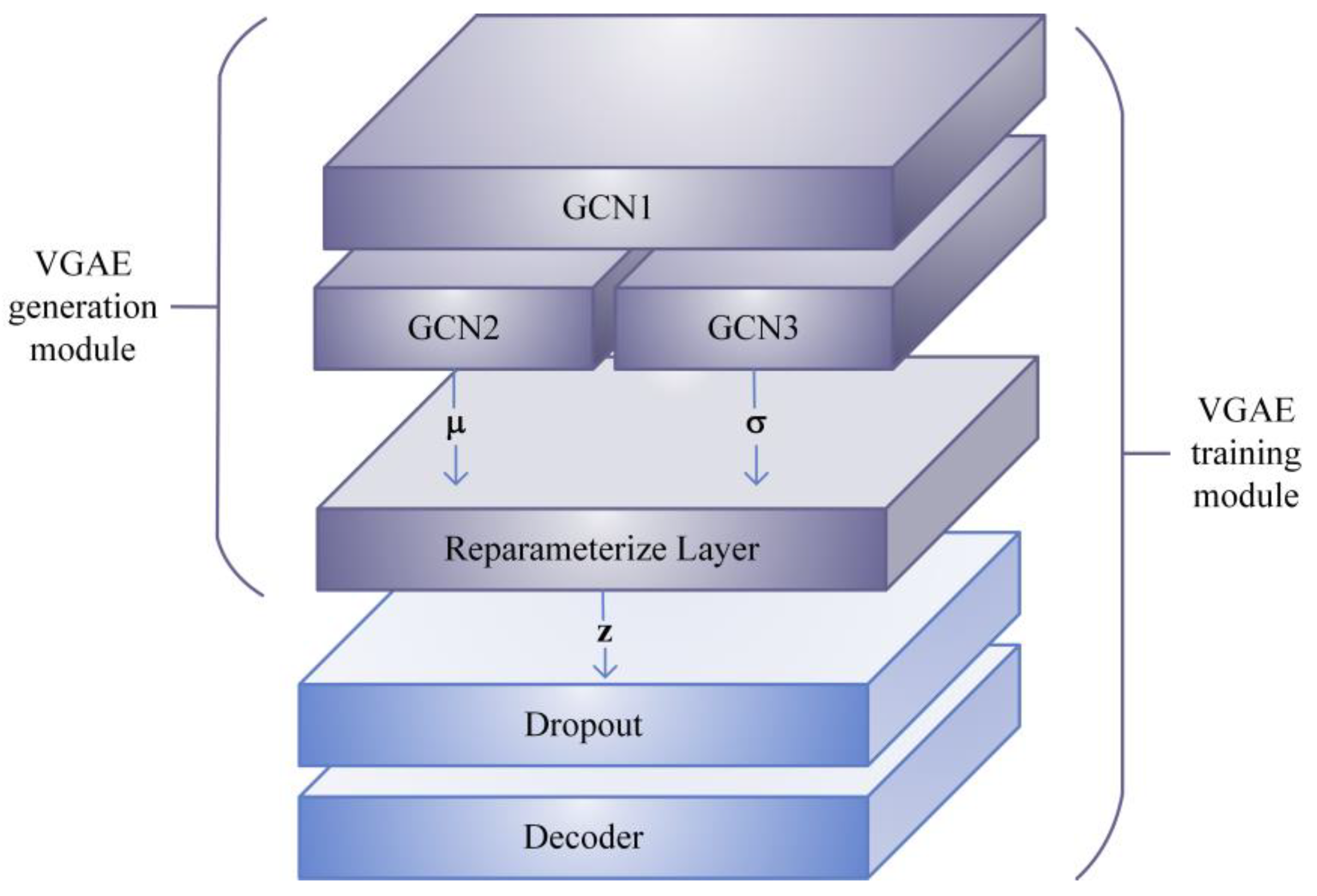 Applsci 14 04181 g008