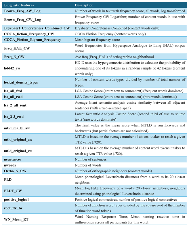 Applsci 14 04182 i001 Applsci 14 04182 i001