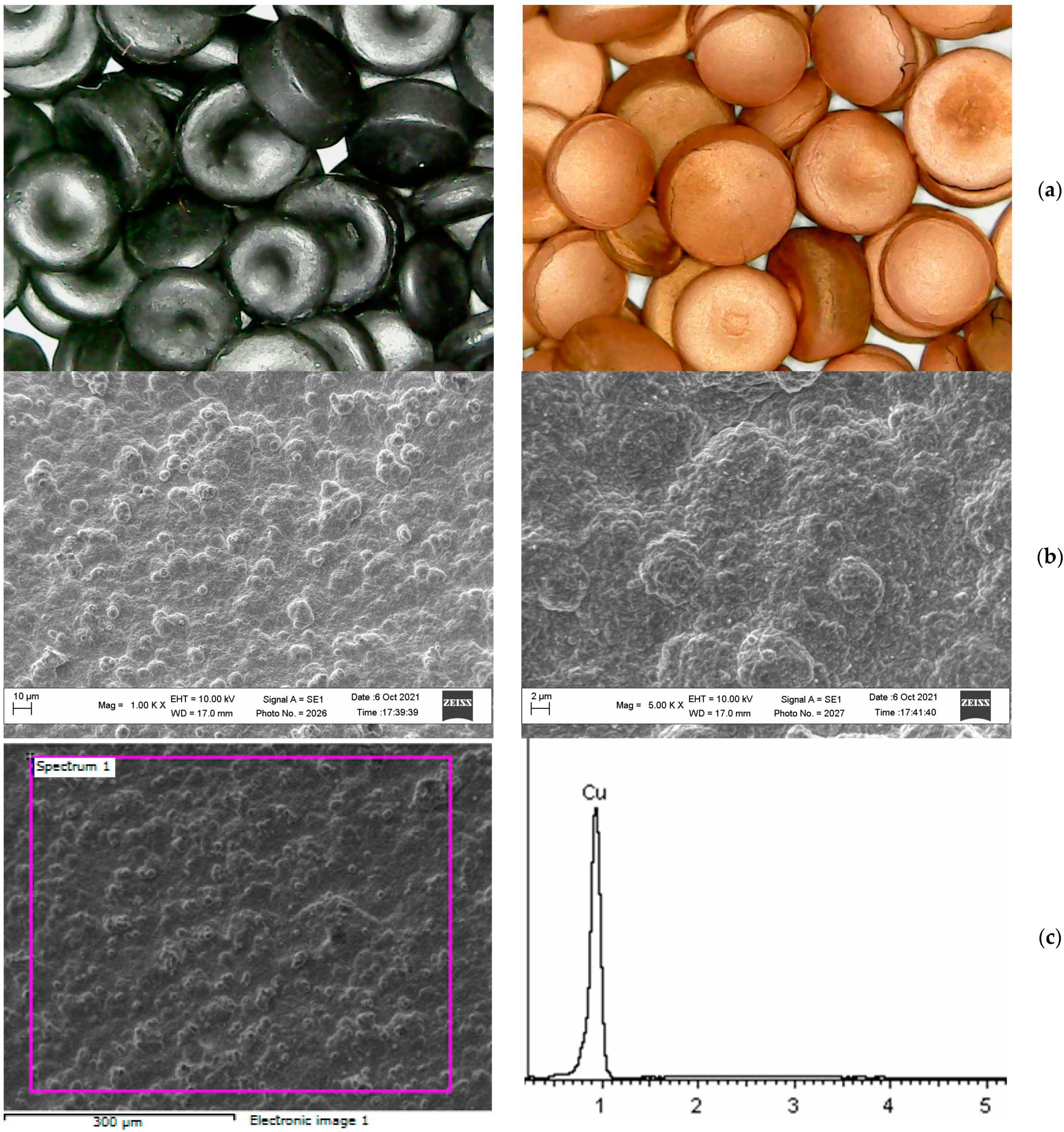 Applsci 14 04183 g002 Applsci 14 04183 g002