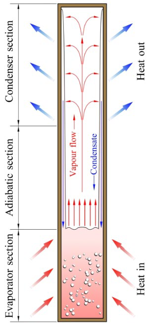 Applsci 14 04185 g003 Applsci 14 04185 g003