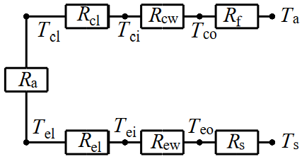 Applsci 14 04185 g004 Applsci 14 04185 g004