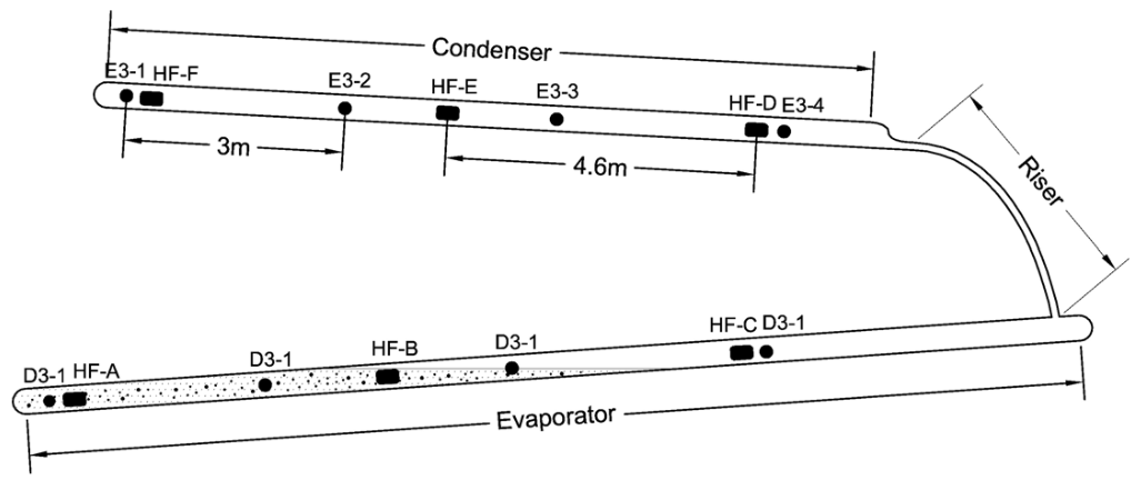 Applsci 14 04185 g005 Applsci 14 04185 g005