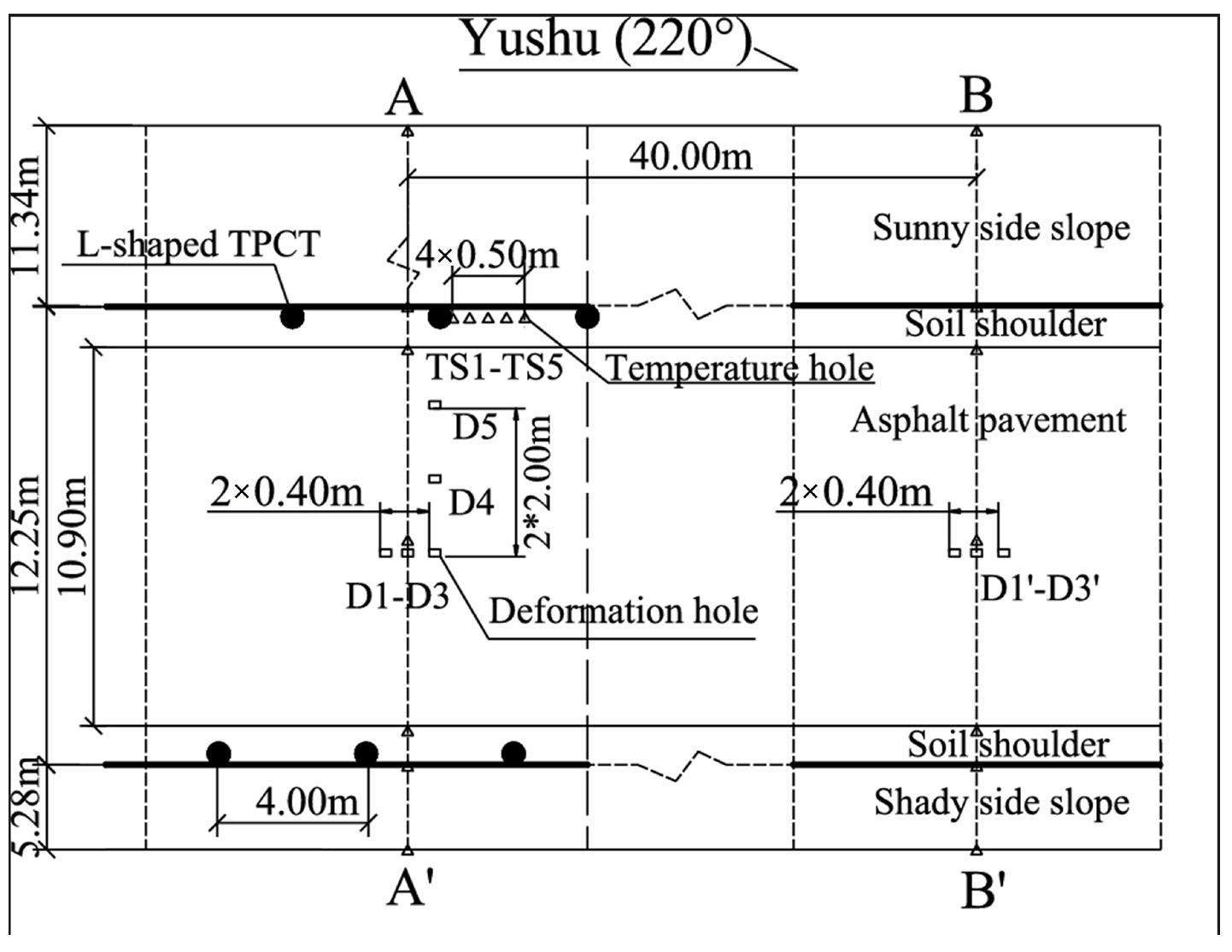 Applsci 14 04185 g007 Applsci 14 04185 g007