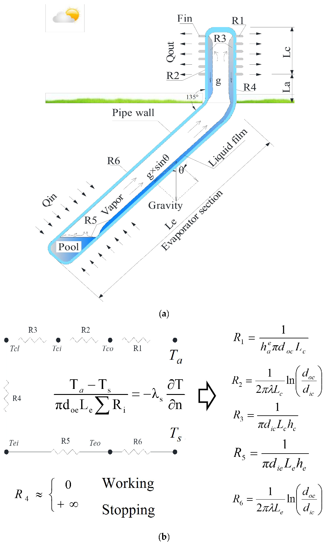 Applsci 14 04185 g010 Applsci 14 04185 g010