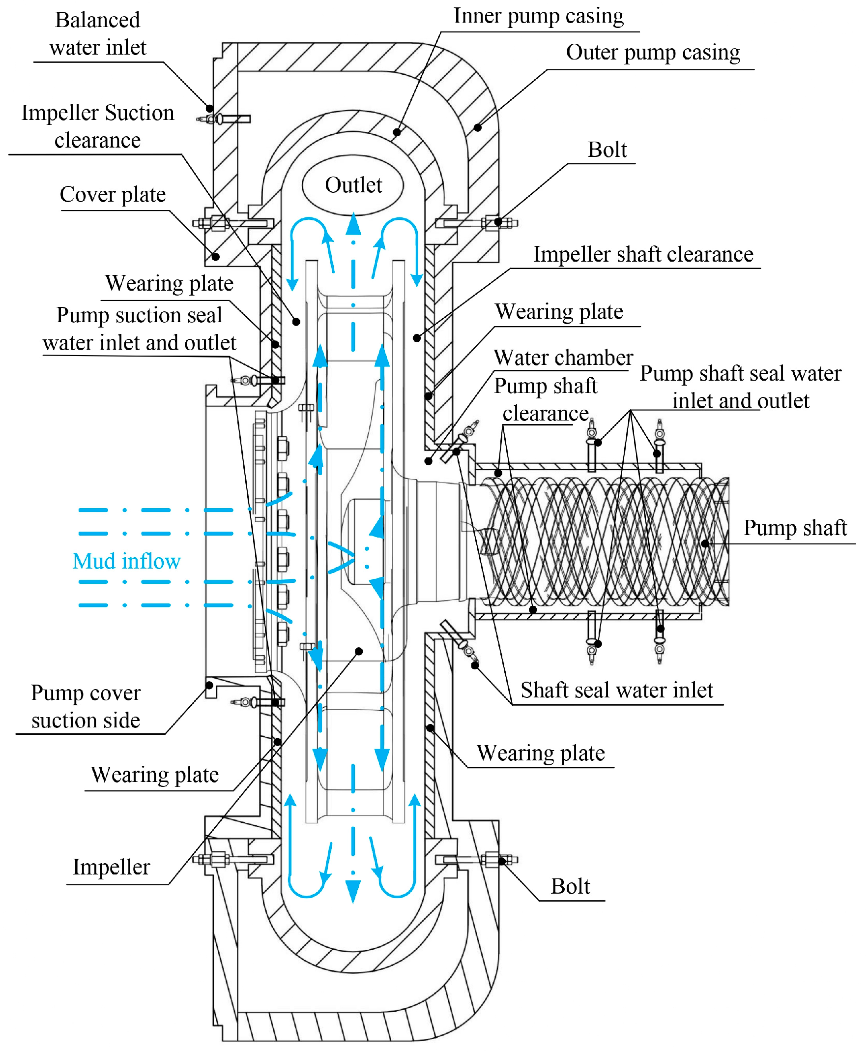 Applsci 14 04186 g002