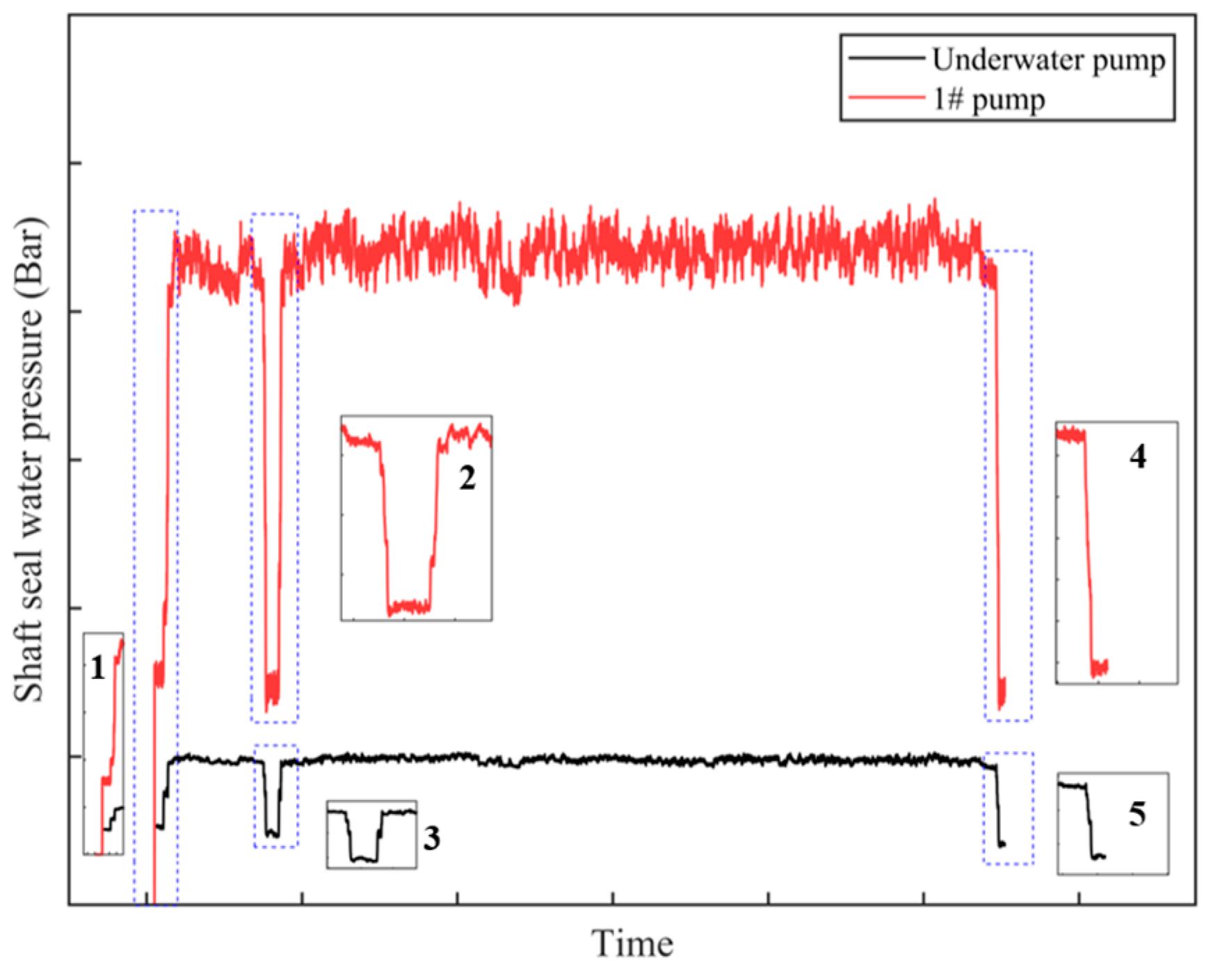 Applsci 14 04186 g004