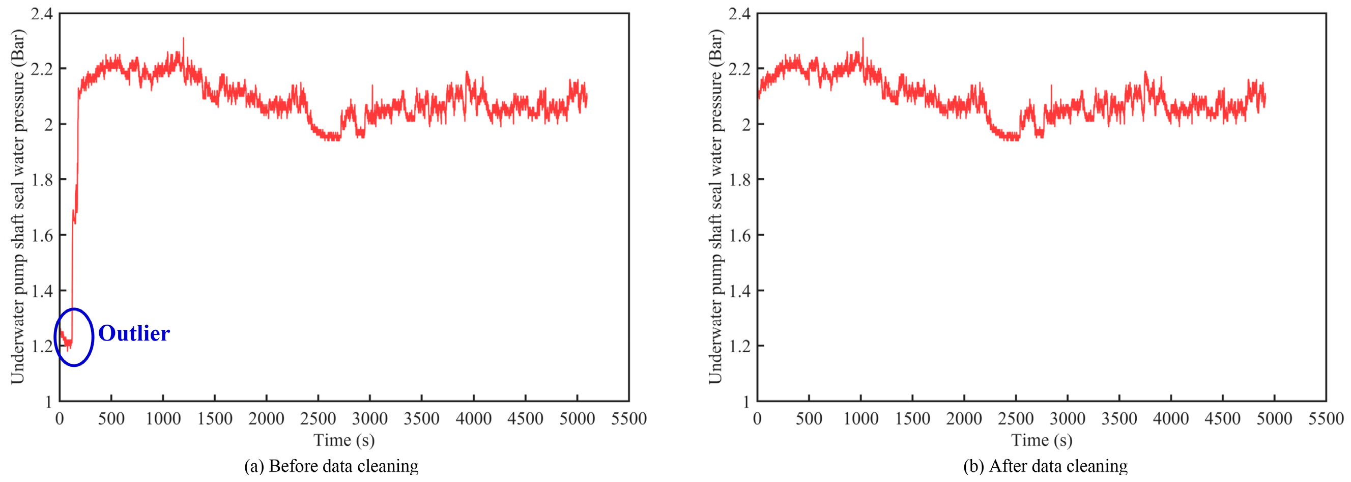 Applsci 14 04186 g005