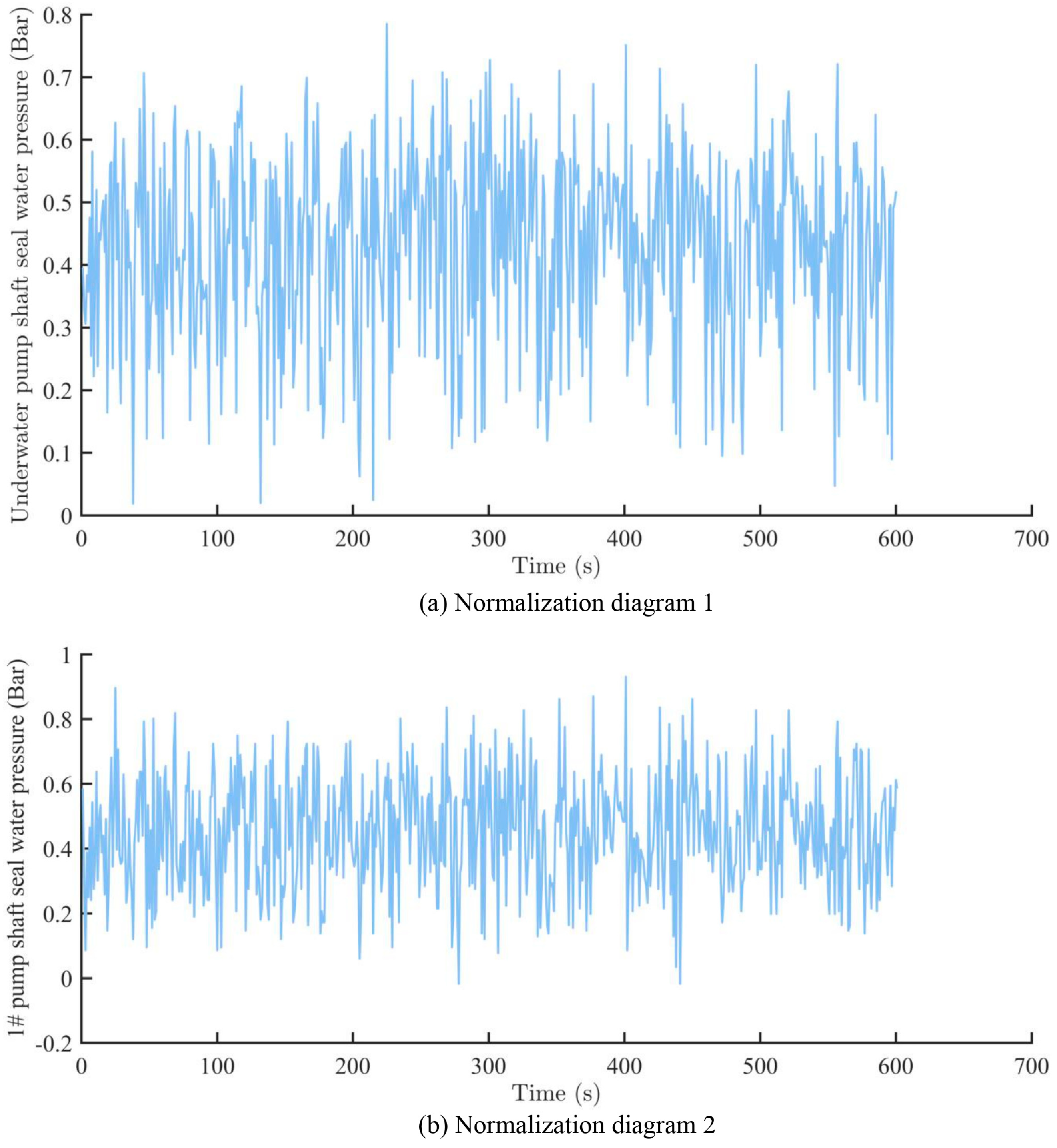 Applsci 14 04186 g006
