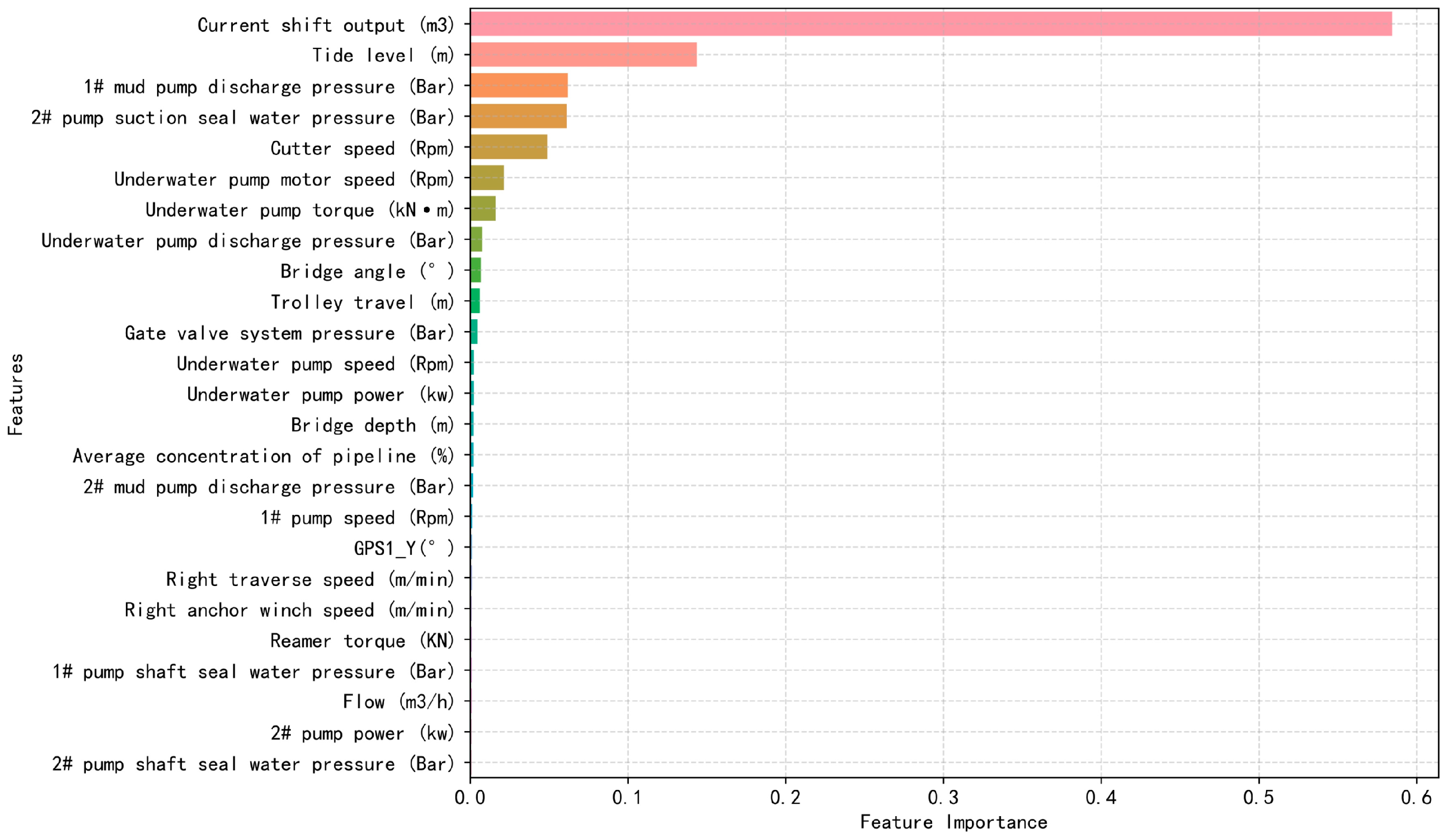Applsci 14 04186 g009