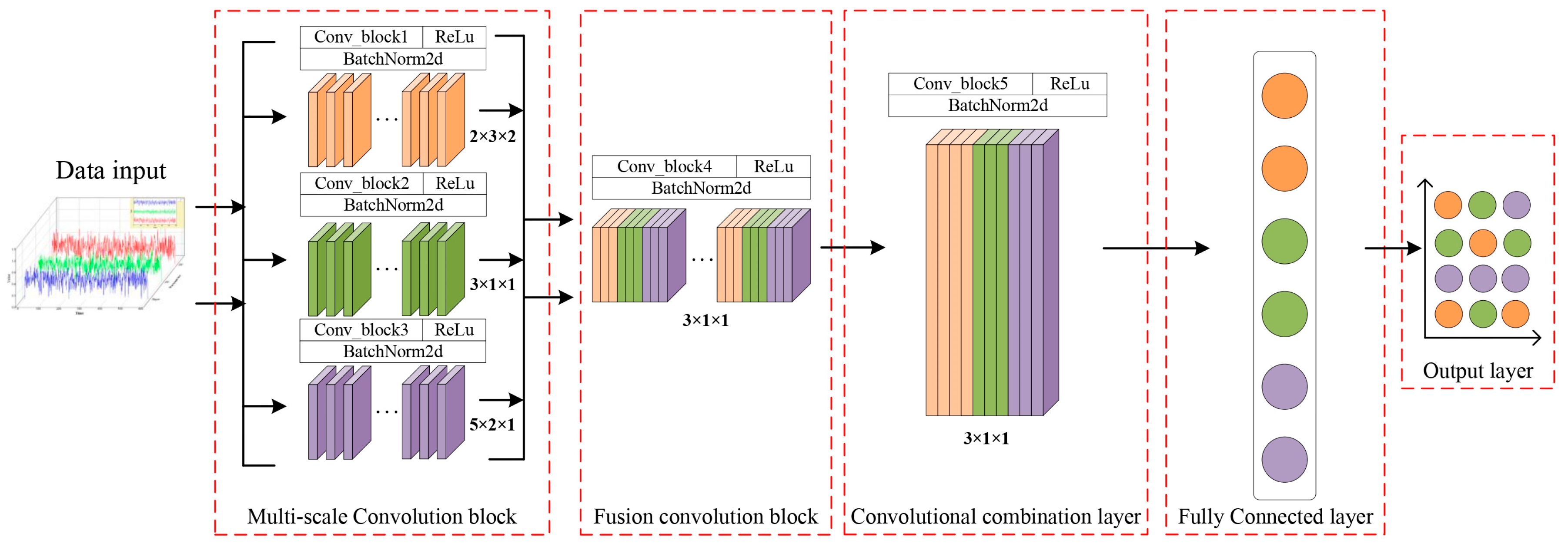 Applsci 14 04186 g011