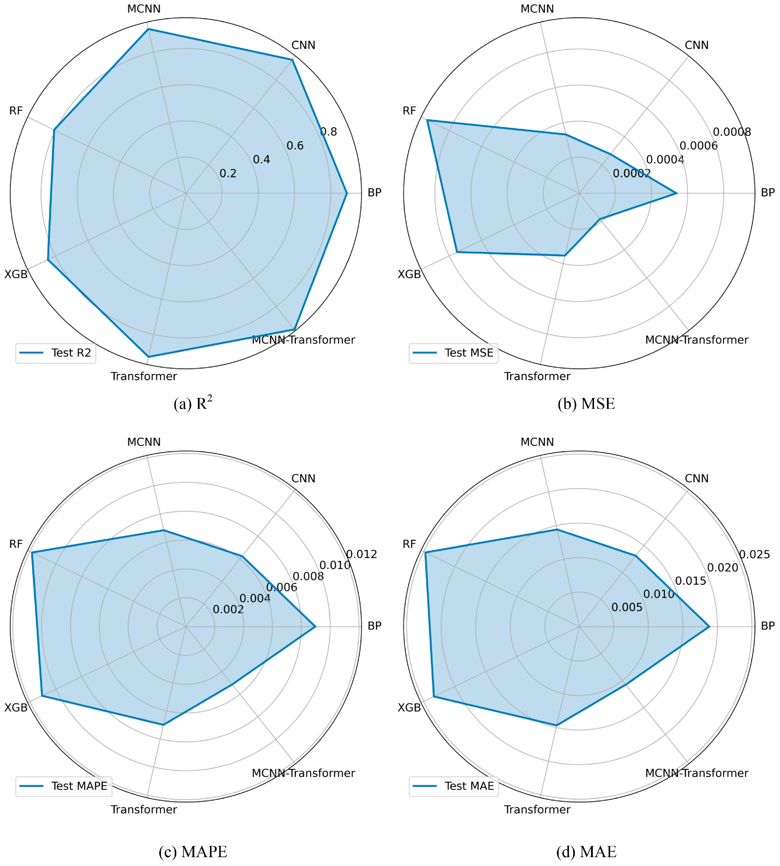 Applsci 14 04186 g014