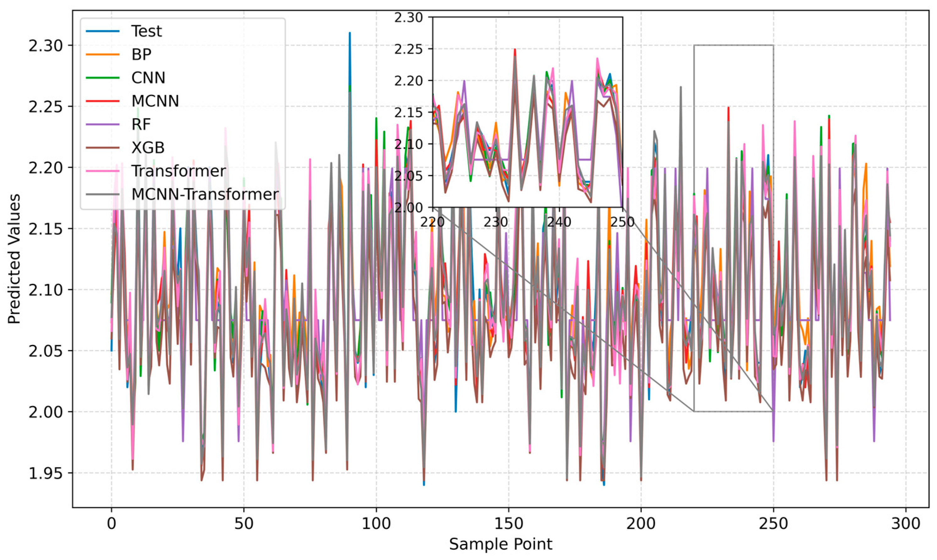 Applsci 14 04186 g015