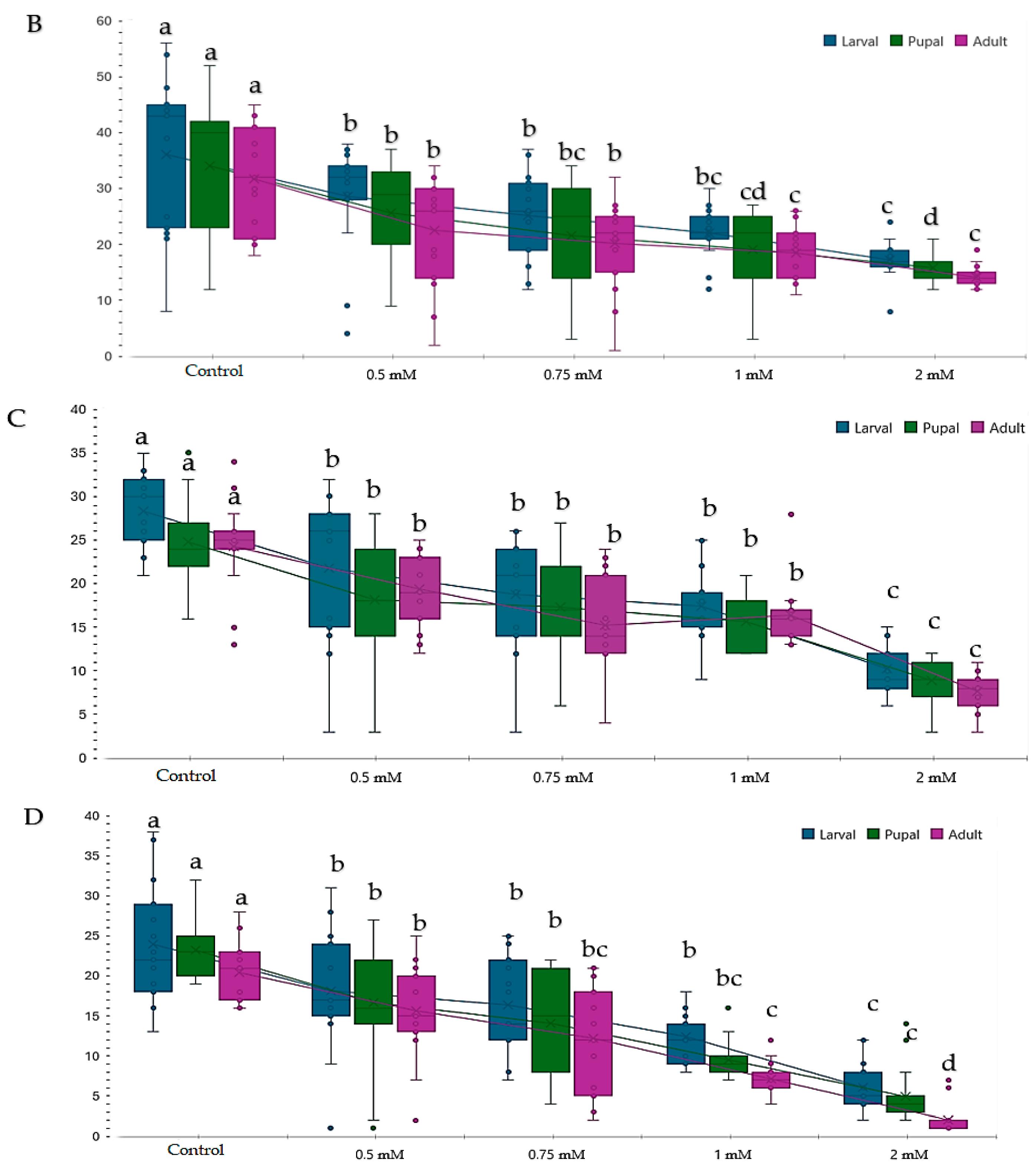 Applsci 14 04190 g003b