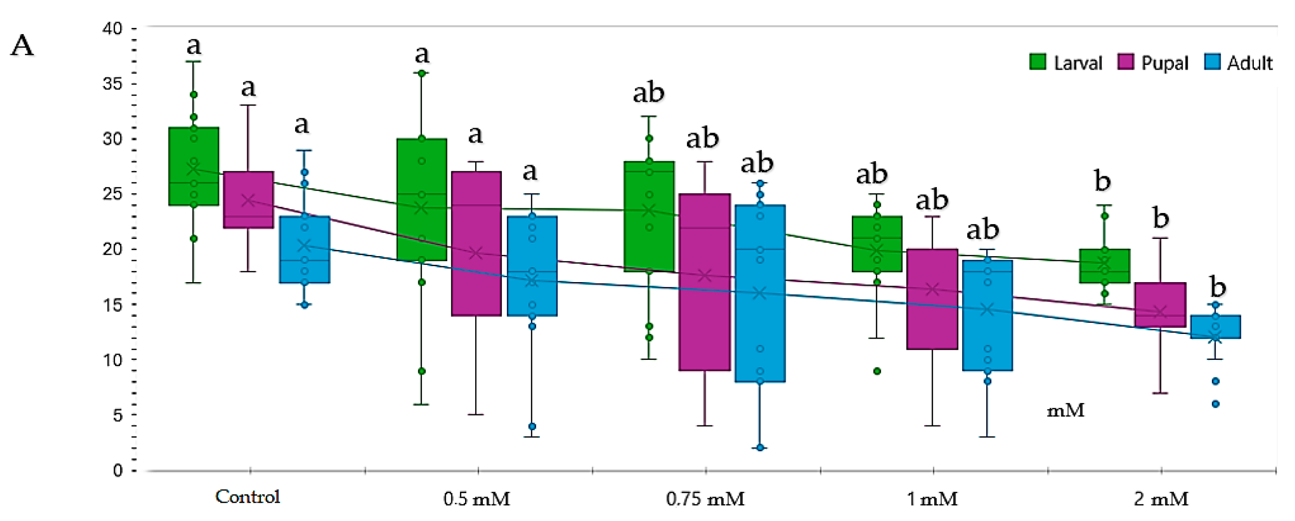 Applsci 14 04190 g004a