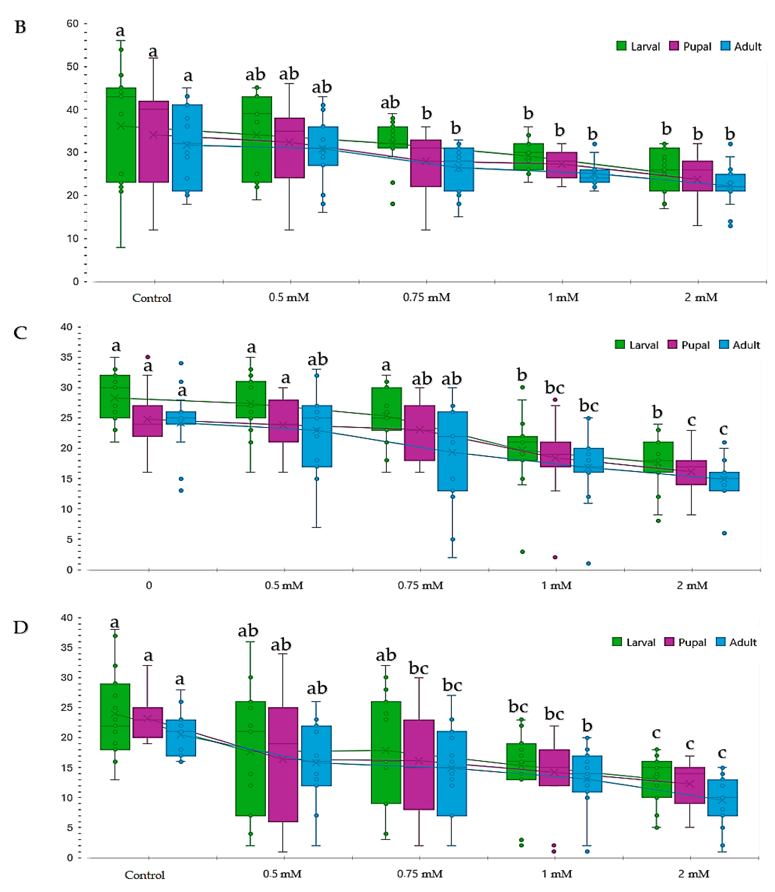 Applsci 14 04190 g004b