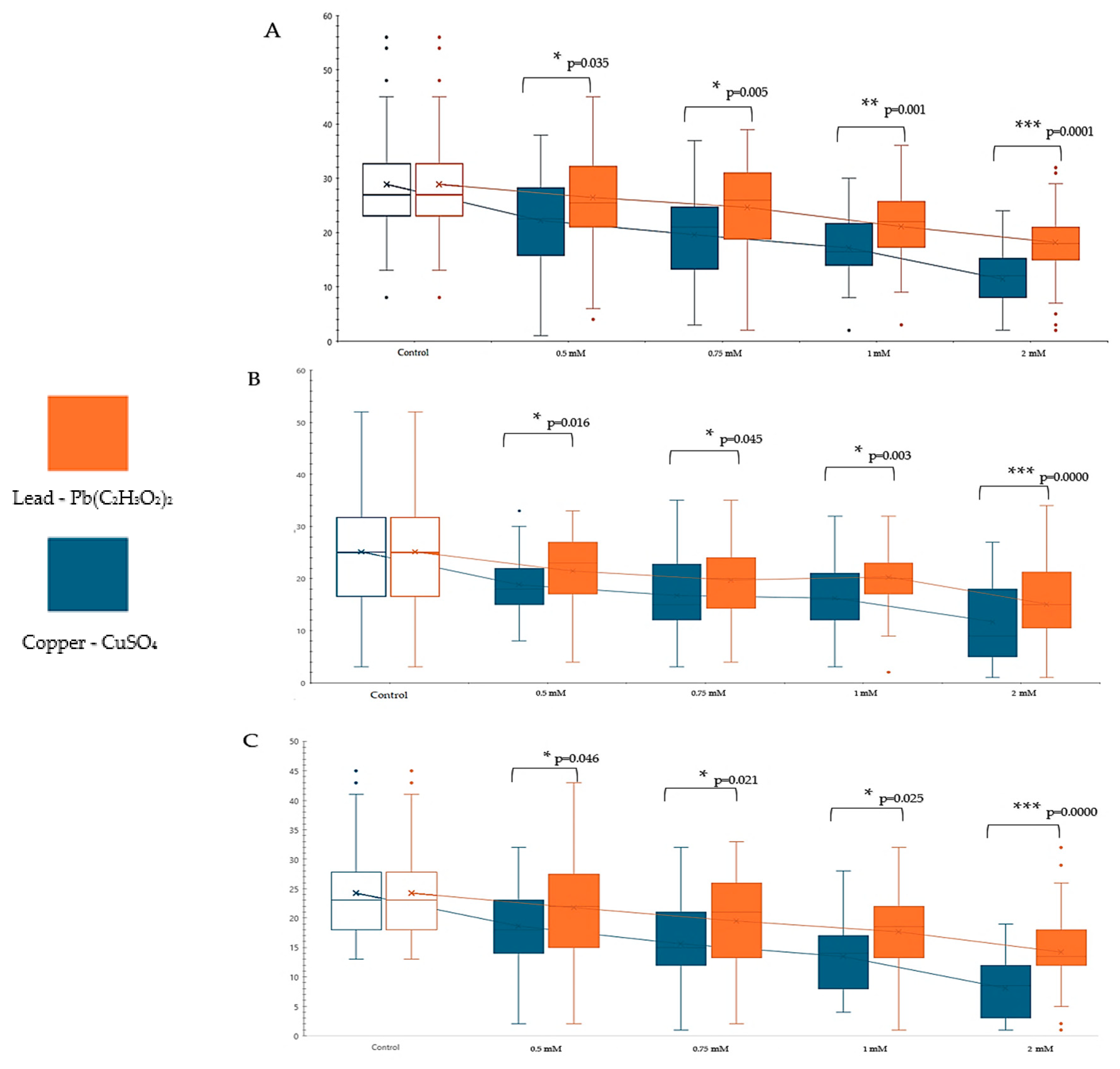 Applsci 14 04190 g005