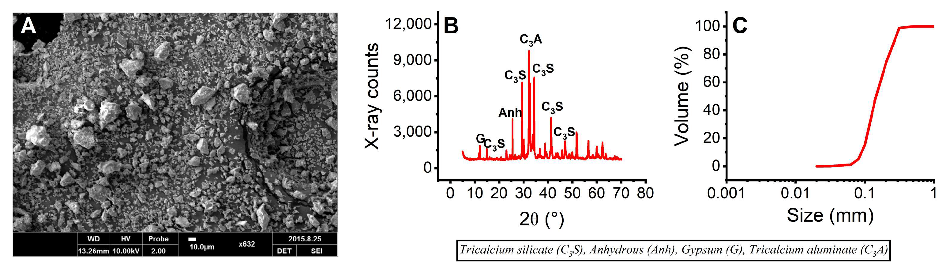 Applsci 14 04202 g001