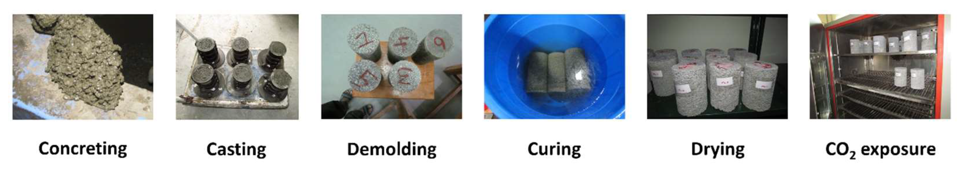 Applsci 14 04202 g002