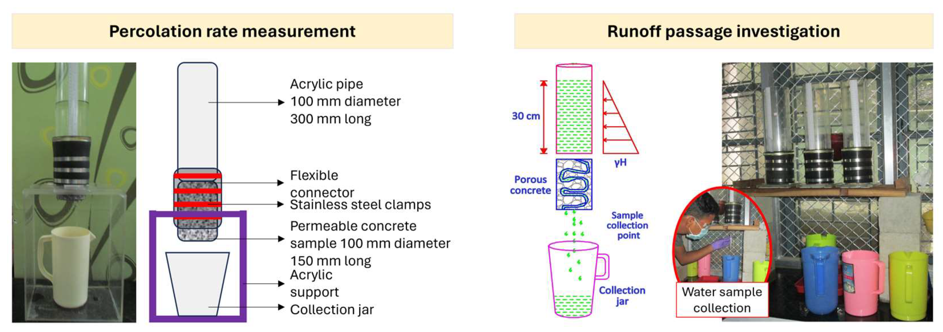 Applsci 14 04202 g003