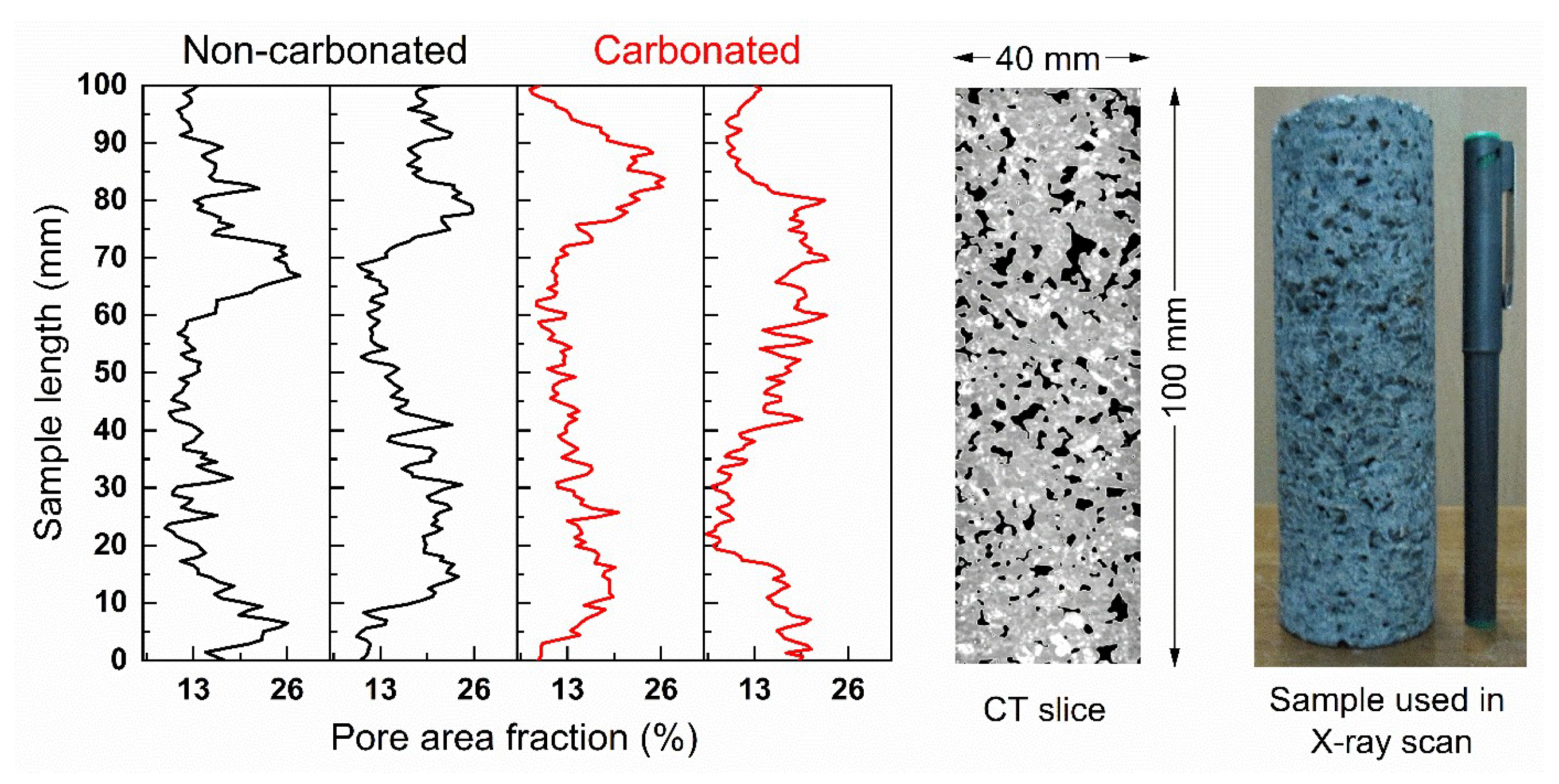 Applsci 14 04202 g005