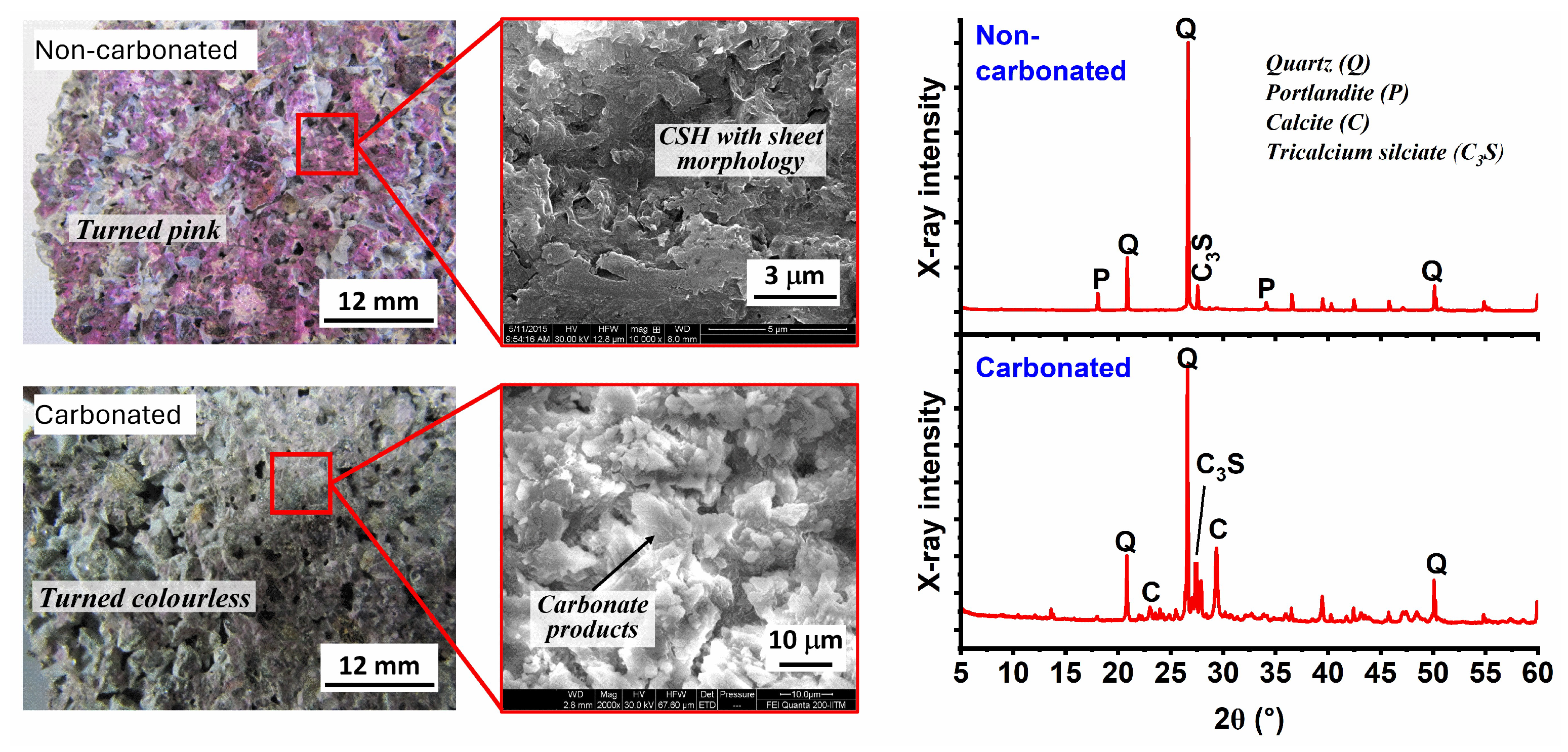 Applsci 14 04202 g006