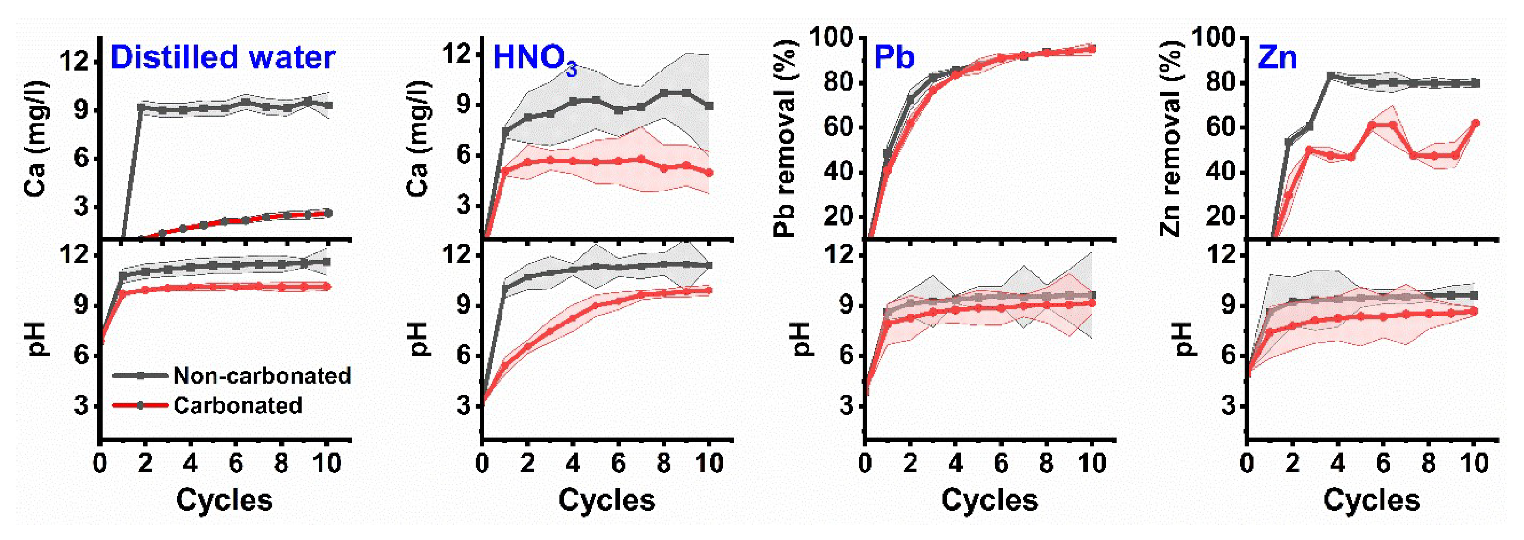 Applsci 14 04202 g008