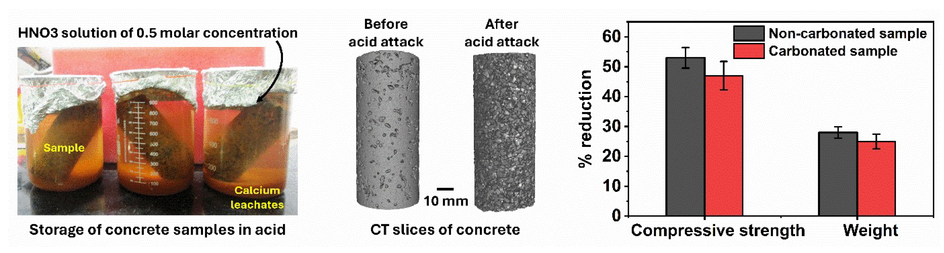 Applsci 14 04202 g009