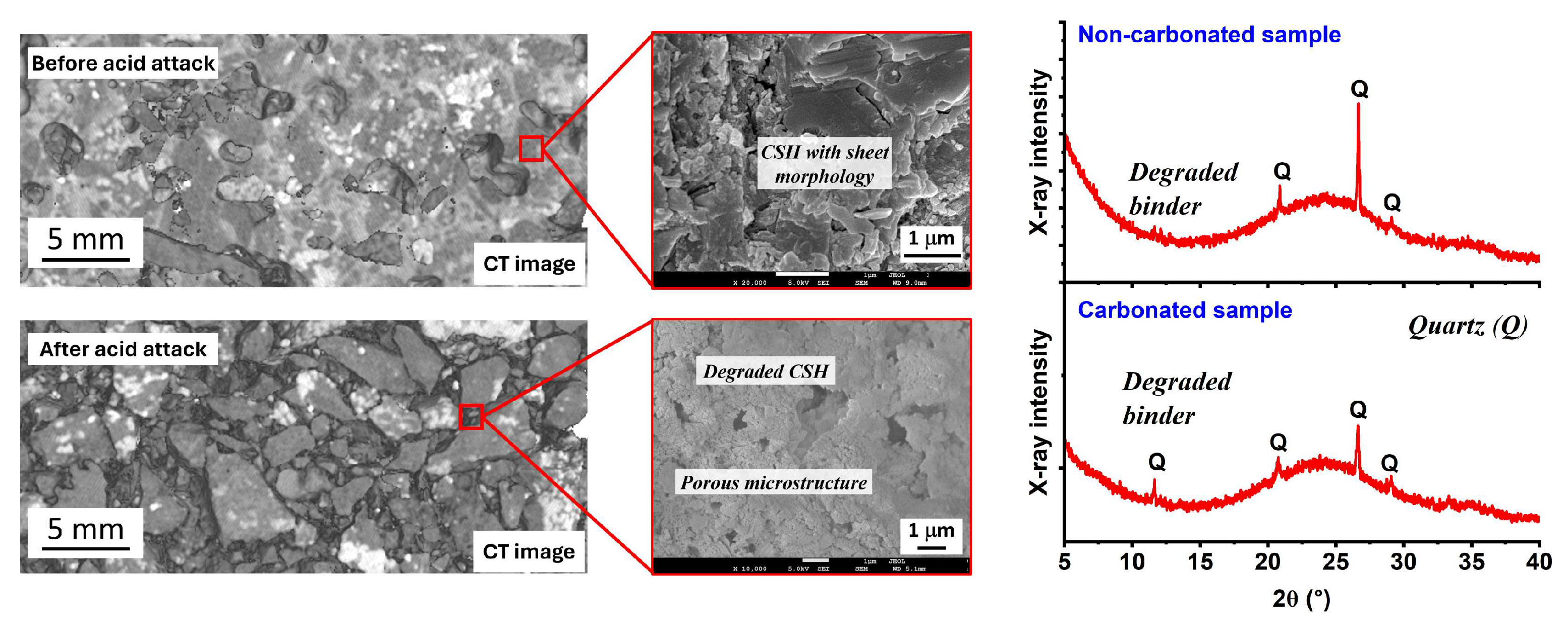 Applsci 14 04202 g010