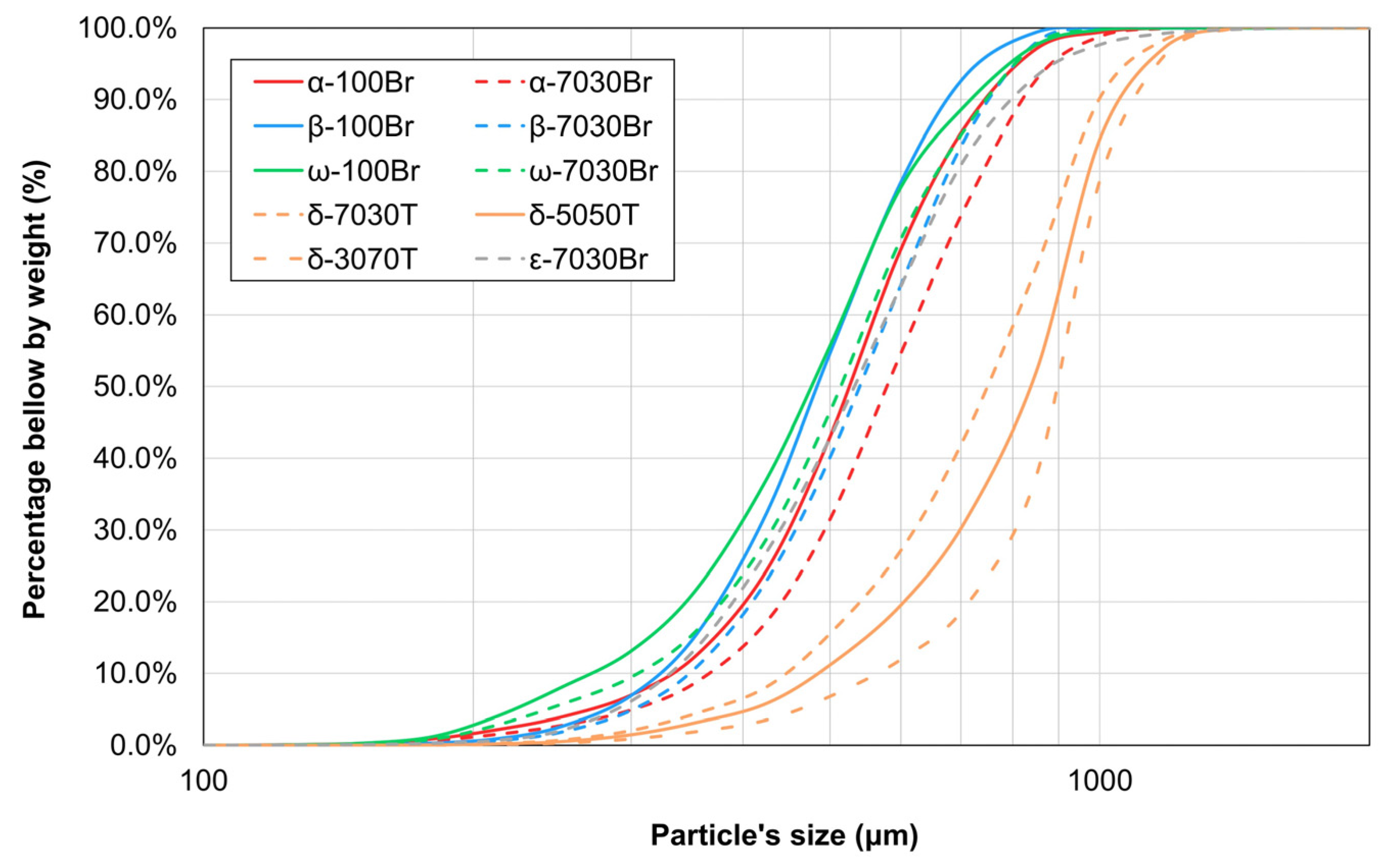 Applsci 14 04205 g005
