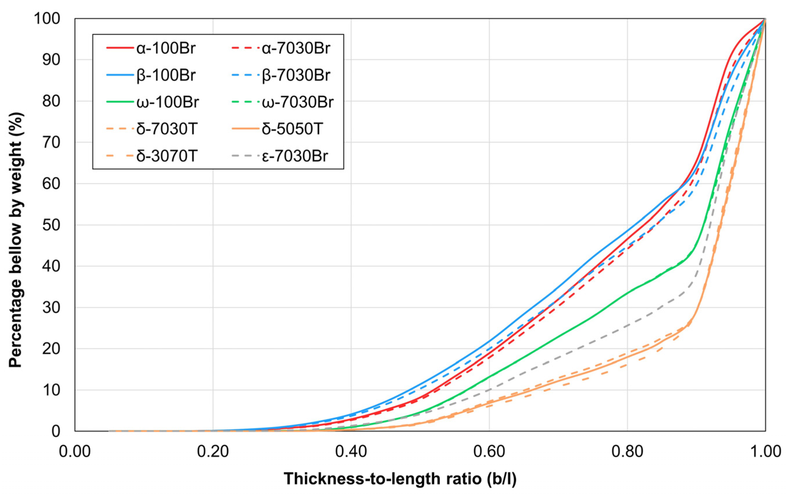 Applsci 14 04205 g006