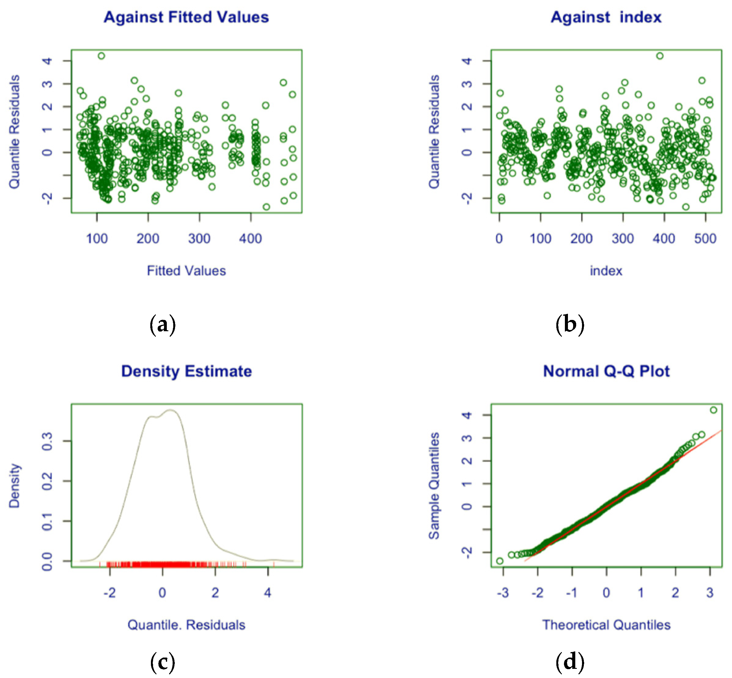 Applsci 14 04205 g008