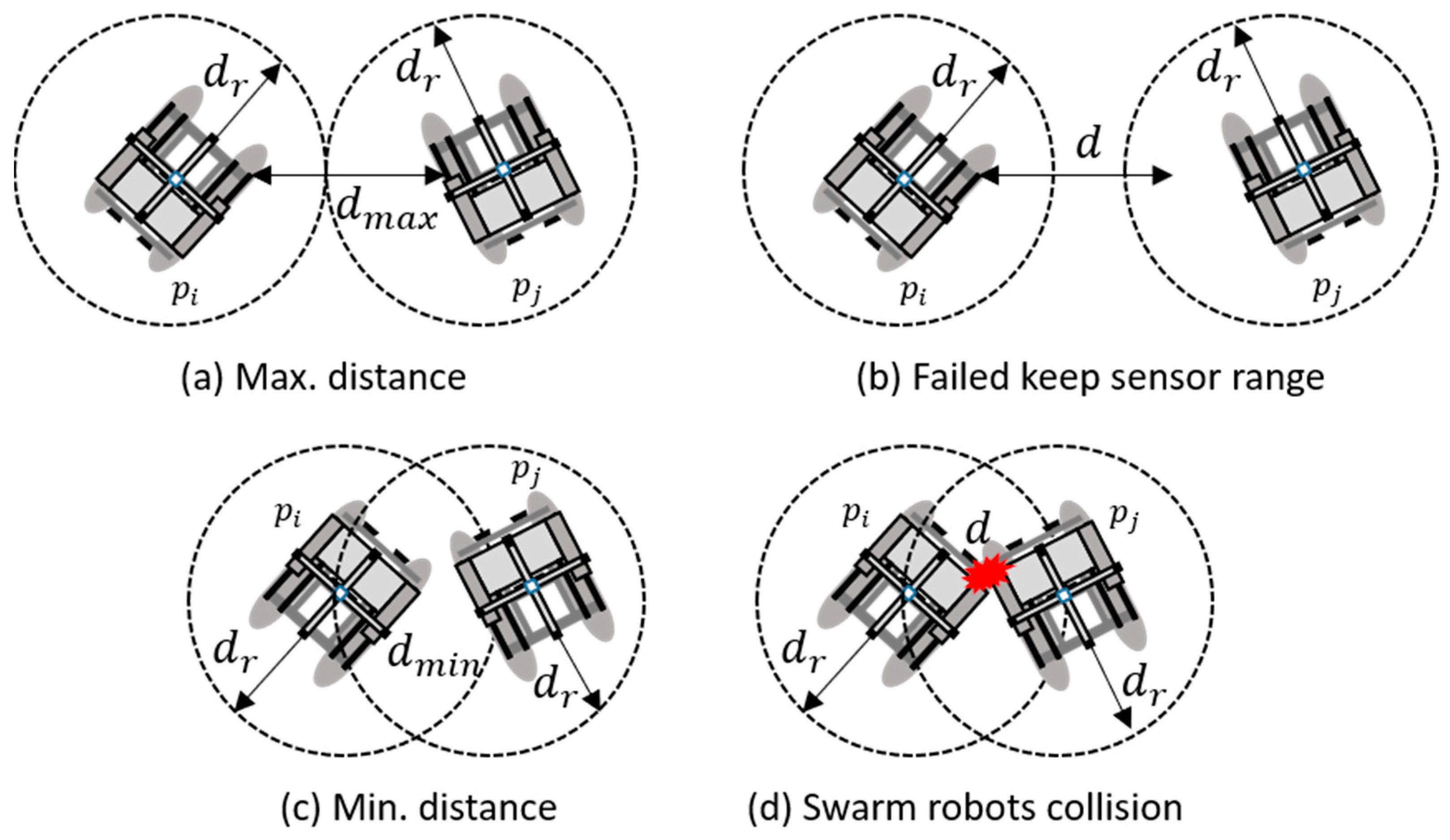 Applsci 14 04210 g003