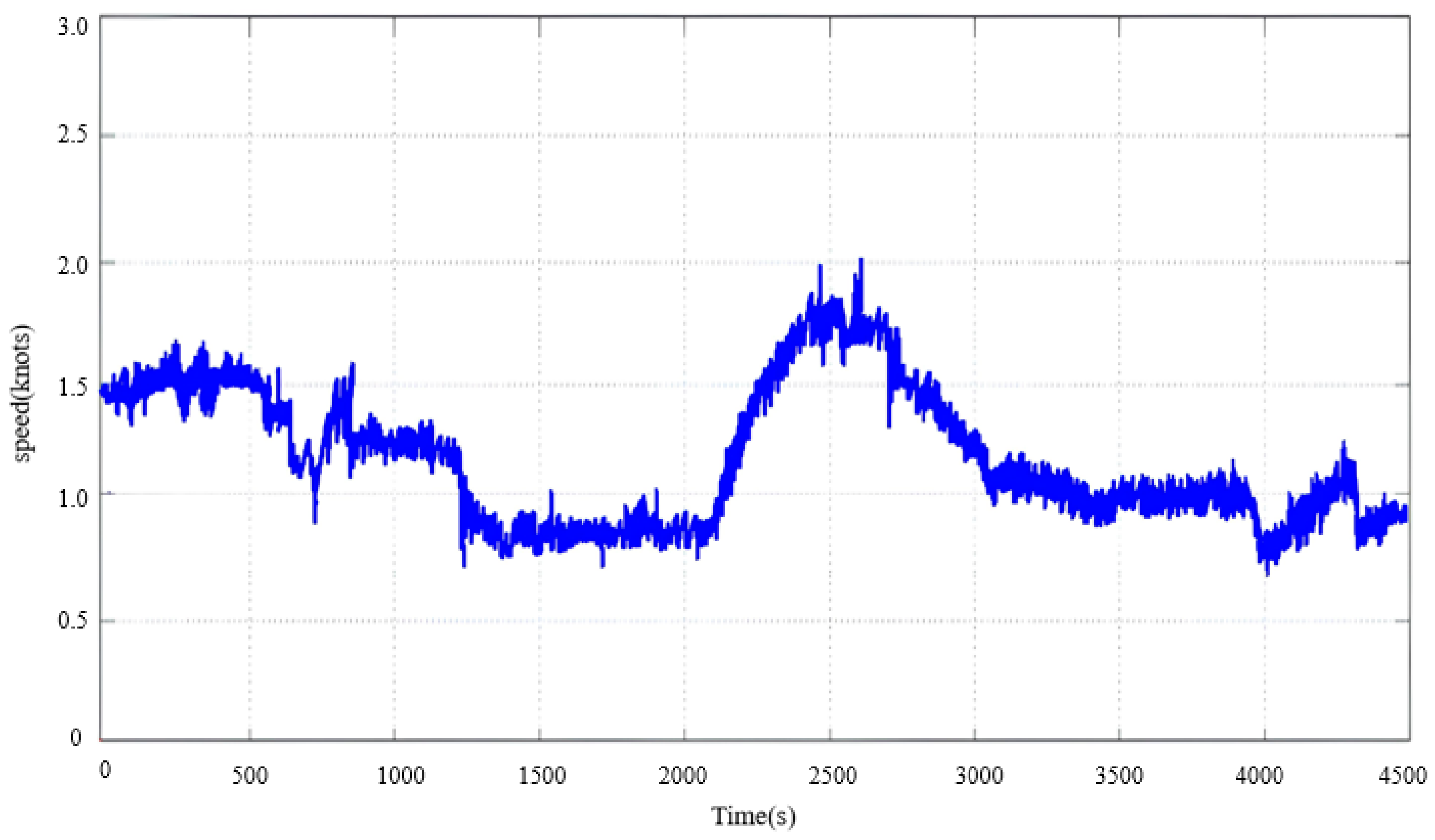 Applsci 14 04210 g007