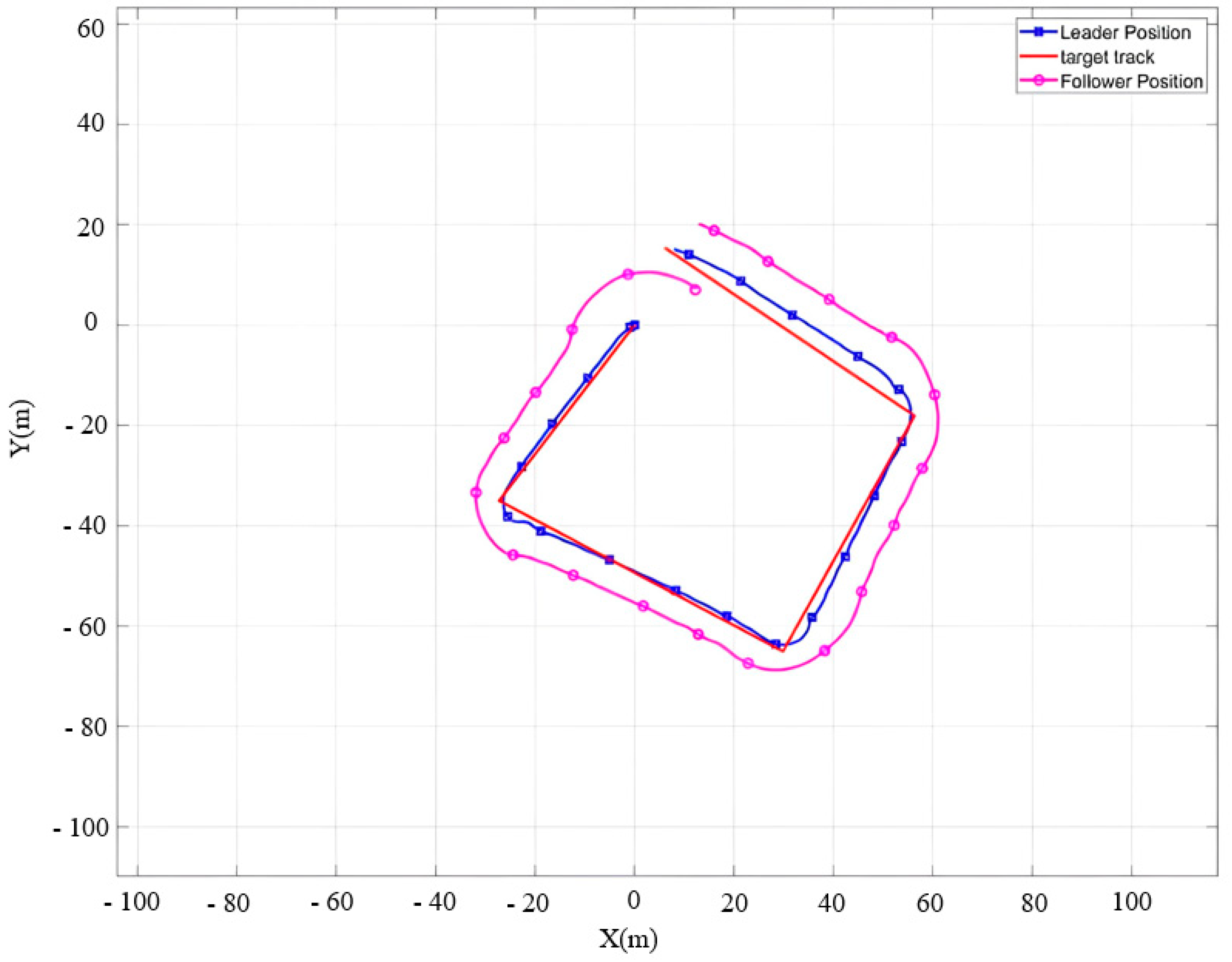 Applsci 14 04210 g012