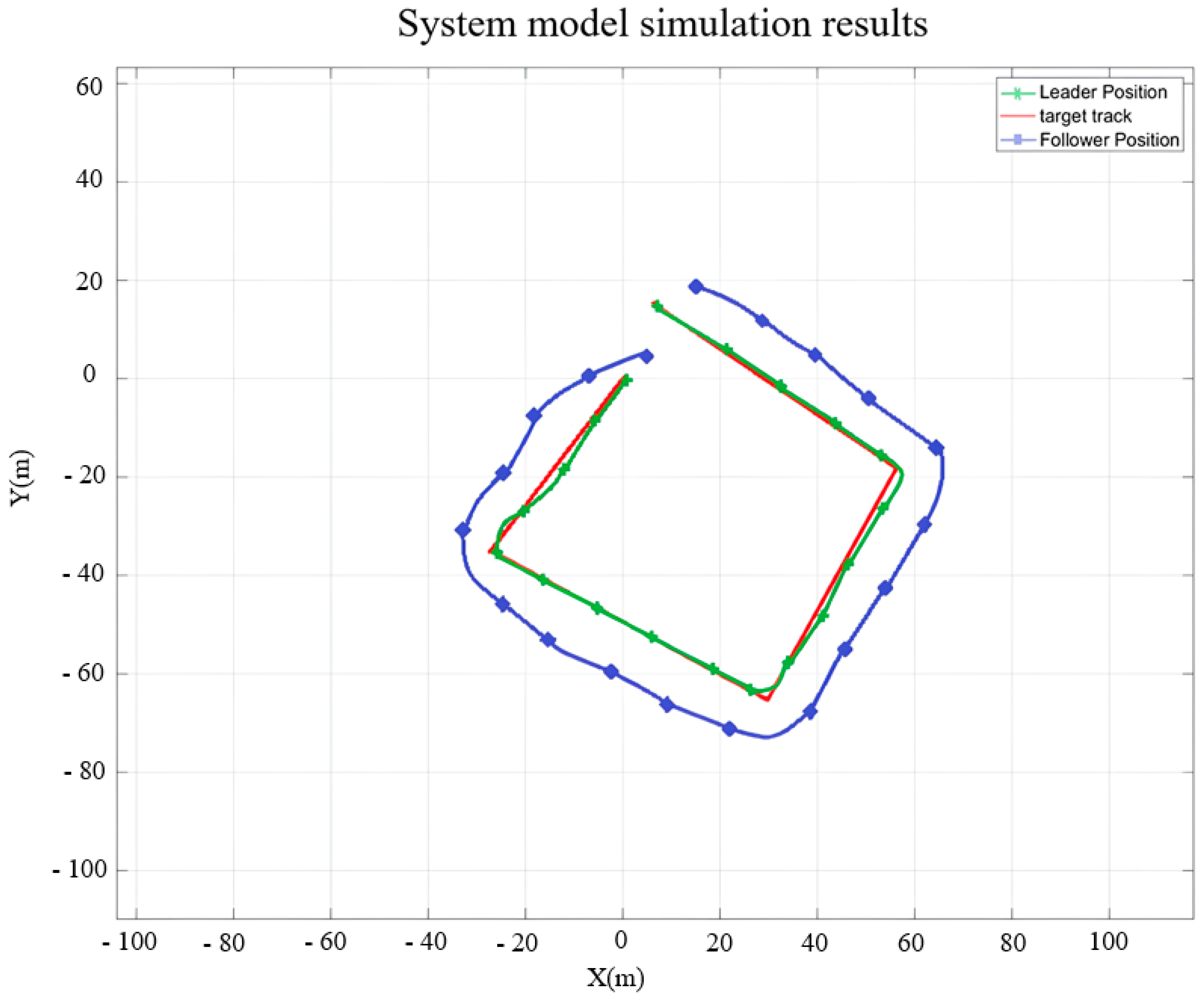 Applsci 14 04210 g013