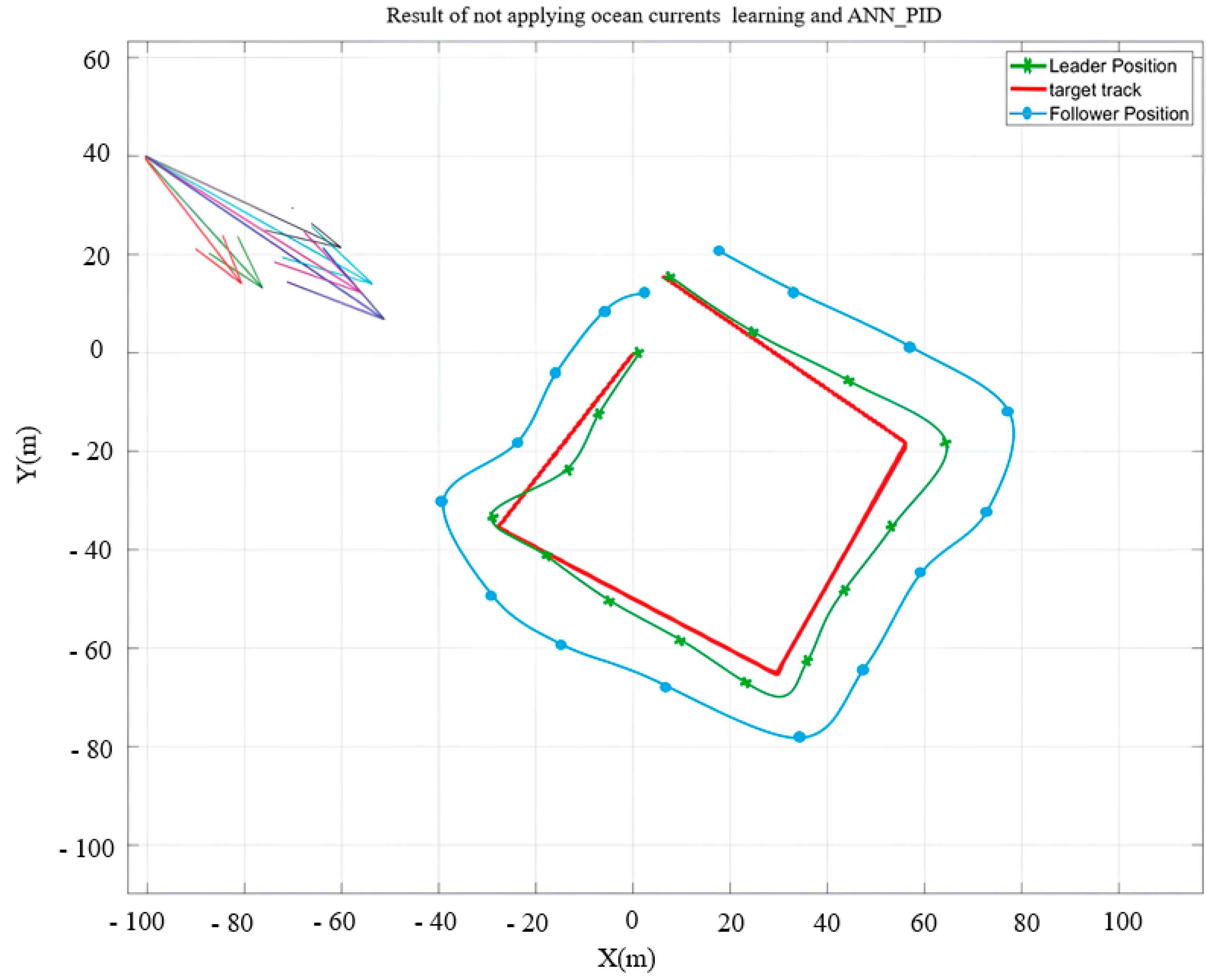 Applsci 14 04210 g014
