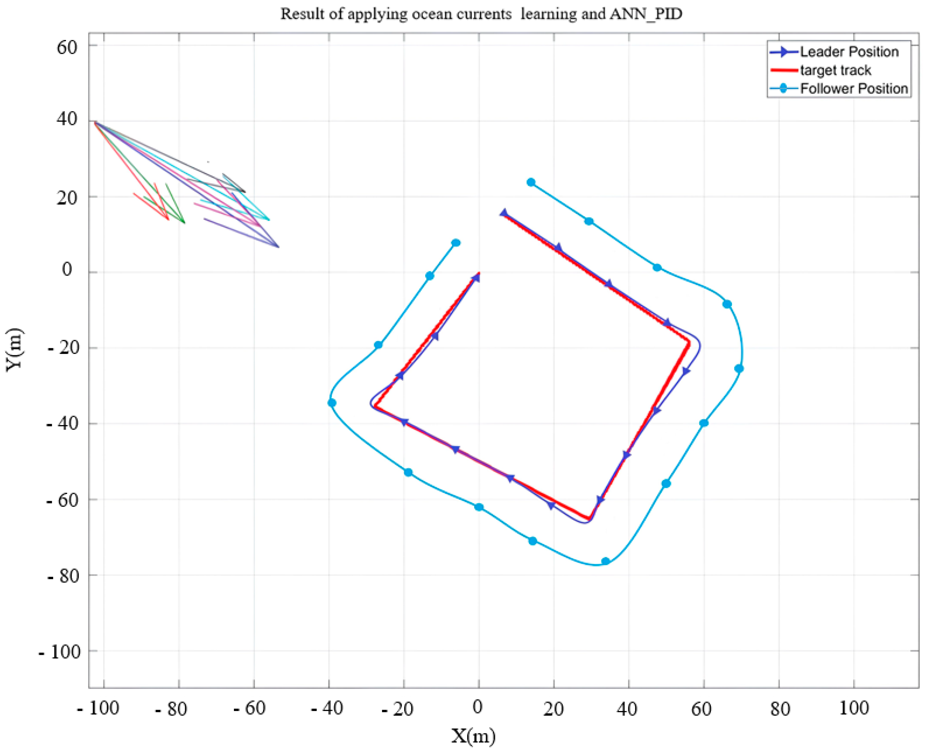 Applsci 14 04210 g015