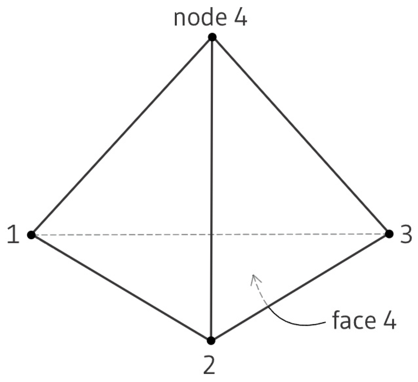 Applsci 14 04220 g001