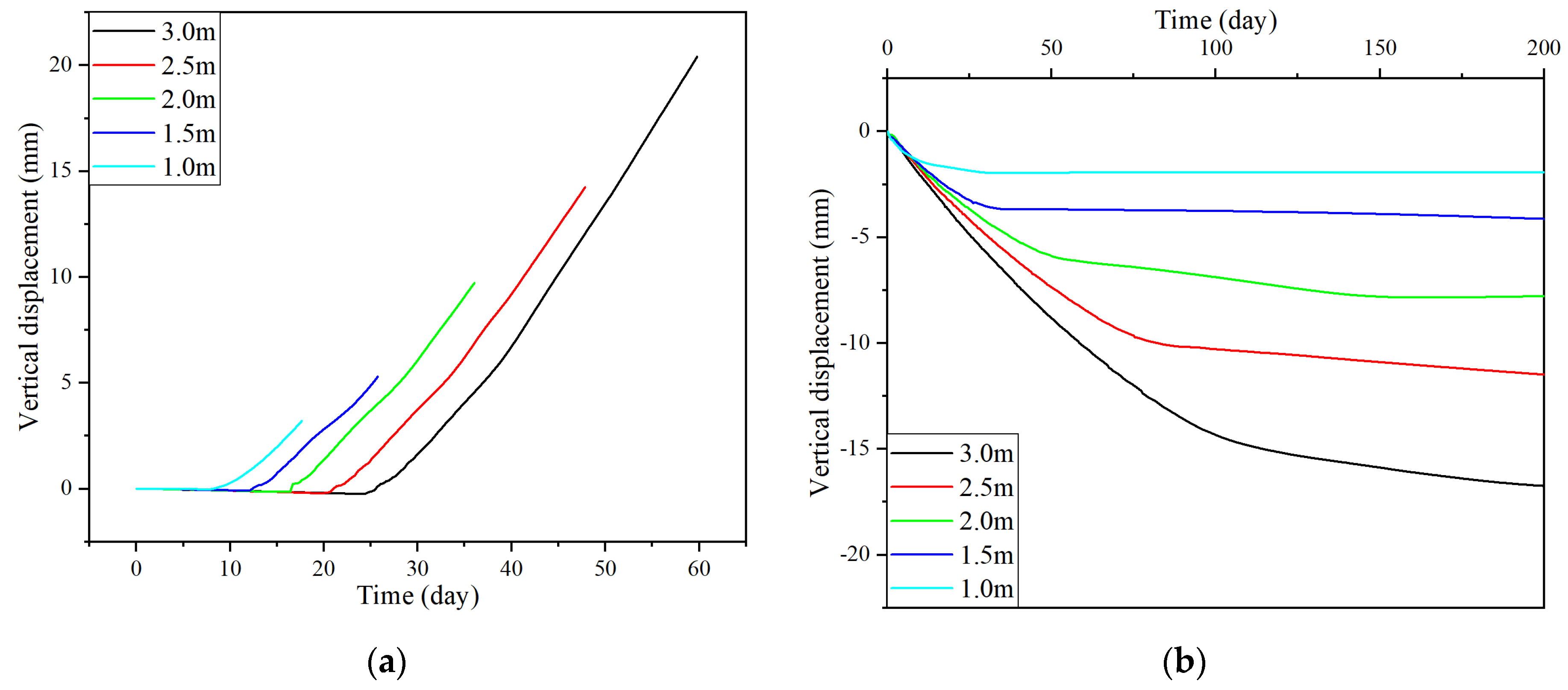 Applsci 14 04220 g004