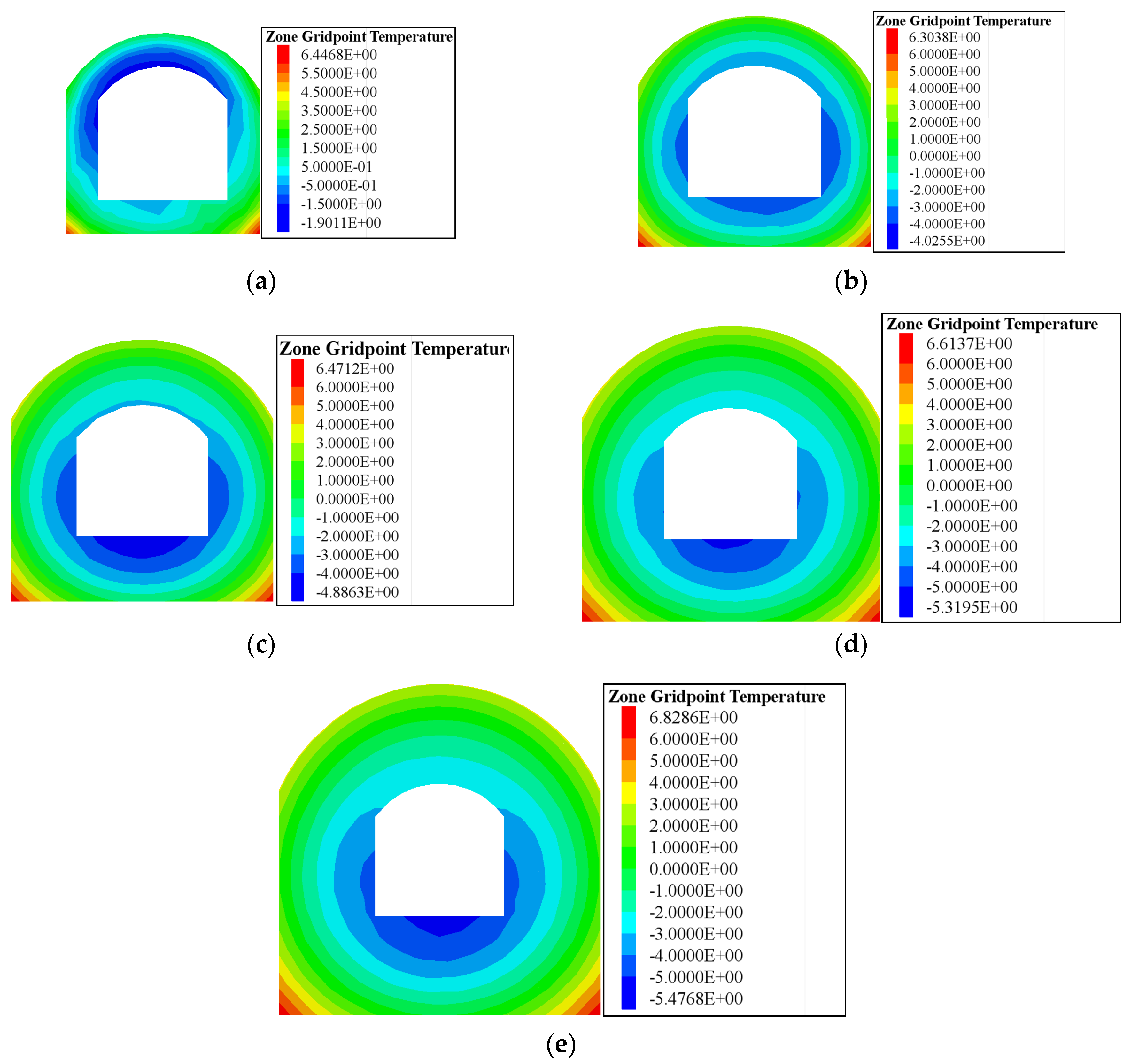 Applsci 14 04220 g008