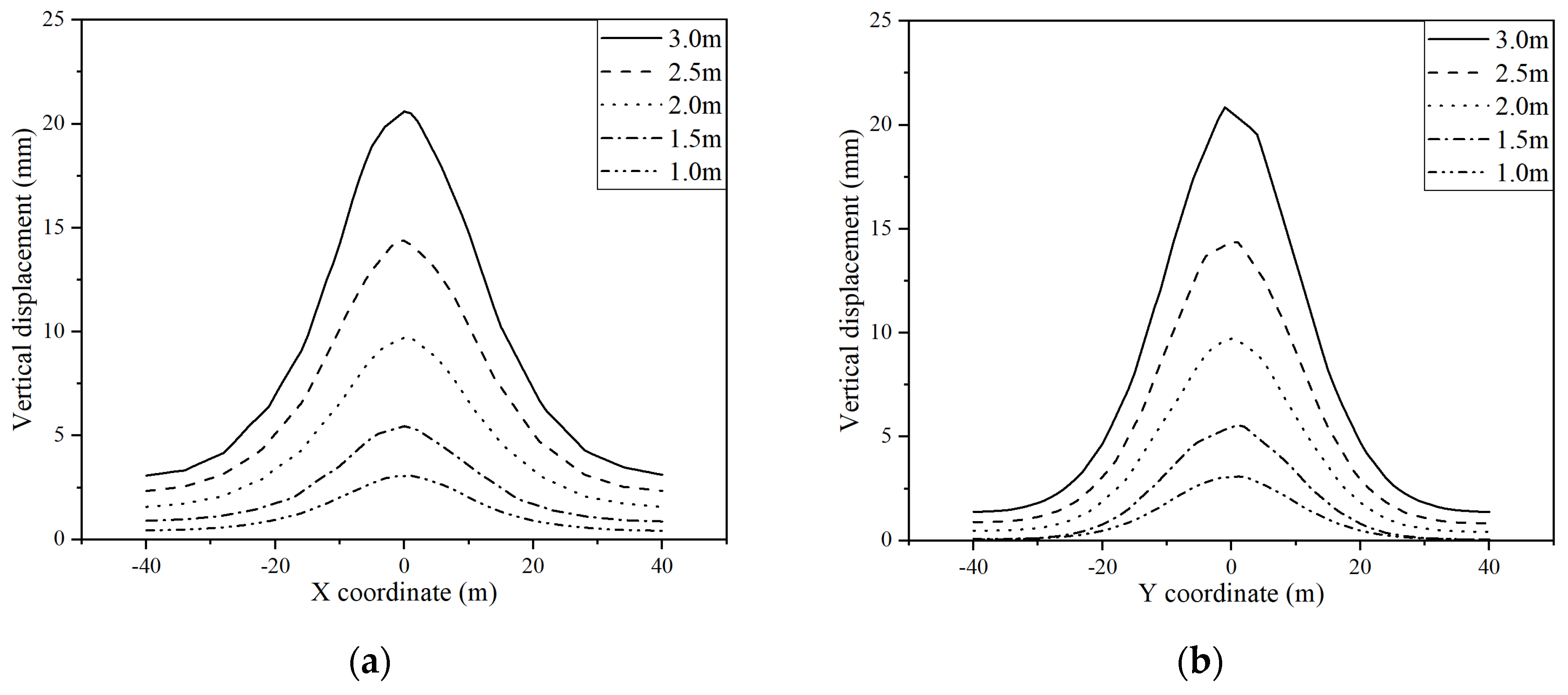 Applsci 14 04220 g010