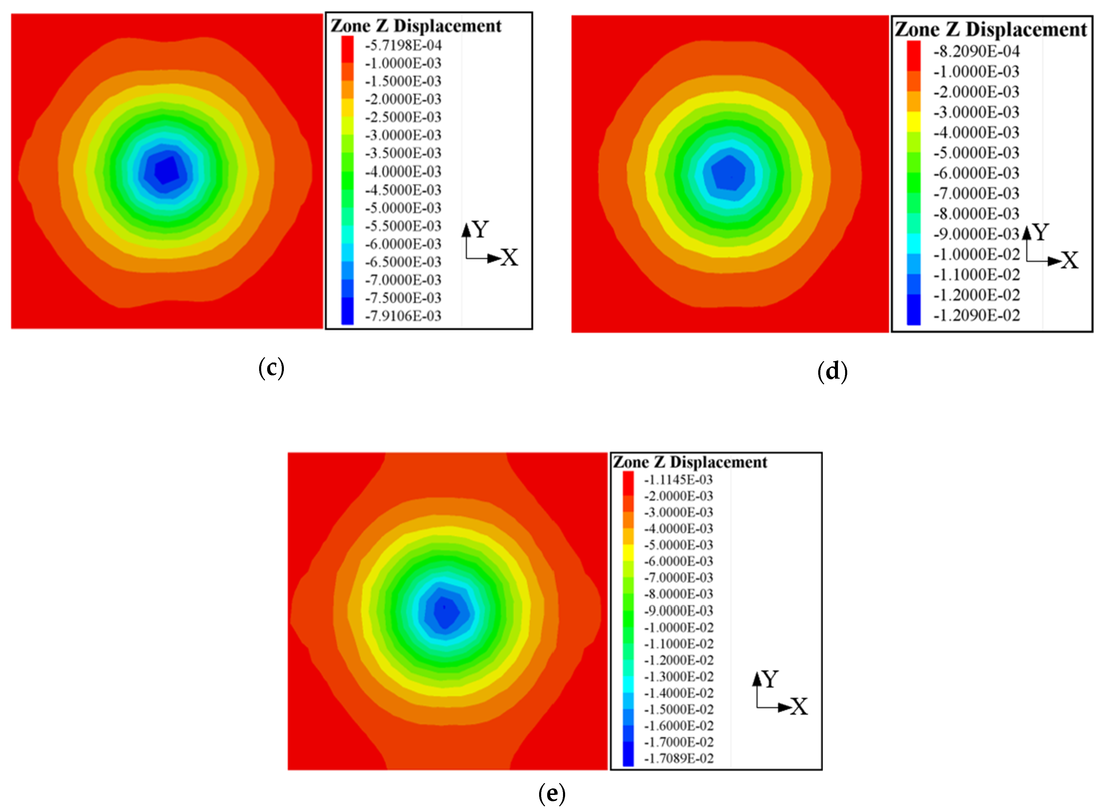 Applsci 14 04220 g011b