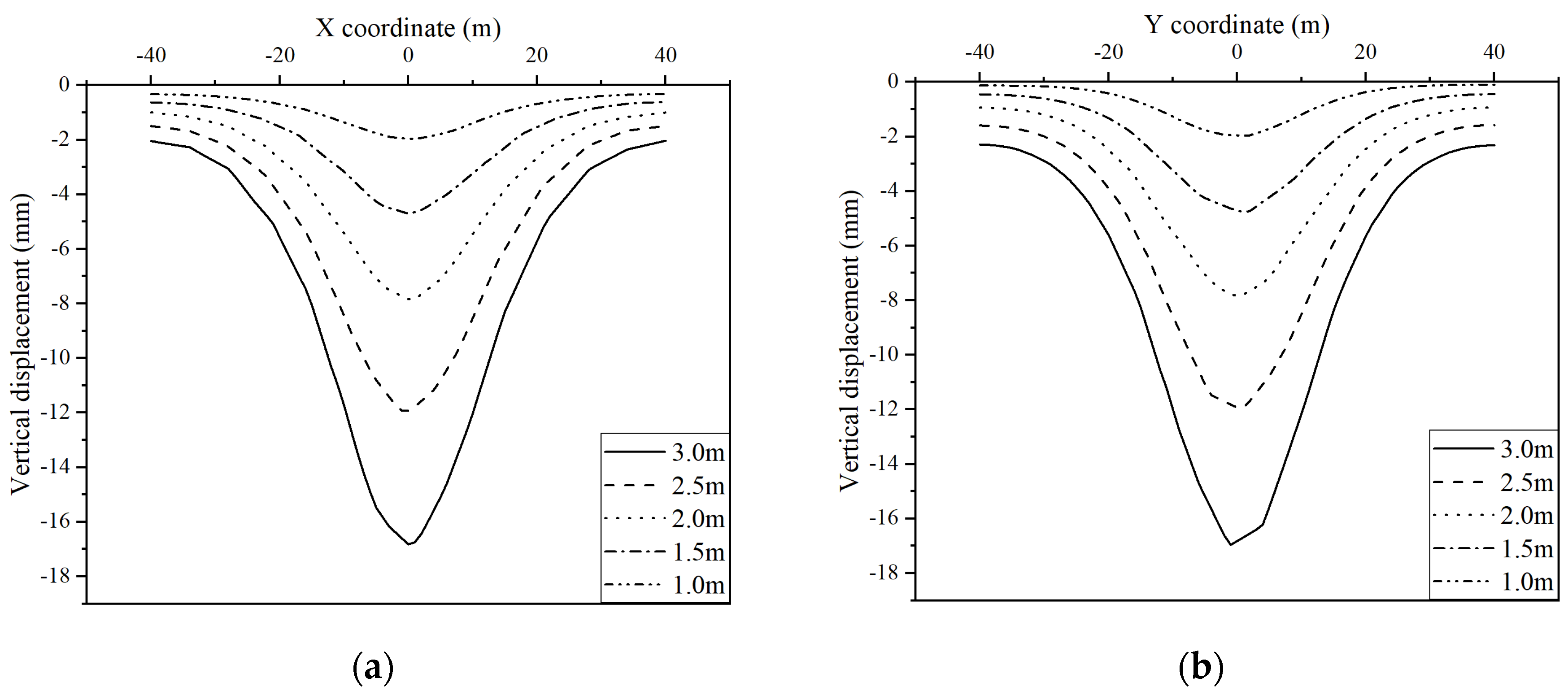Applsci 14 04220 g012