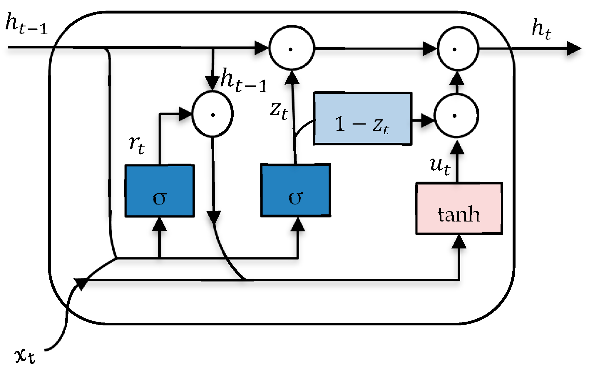 Applsci 14 04221 g005