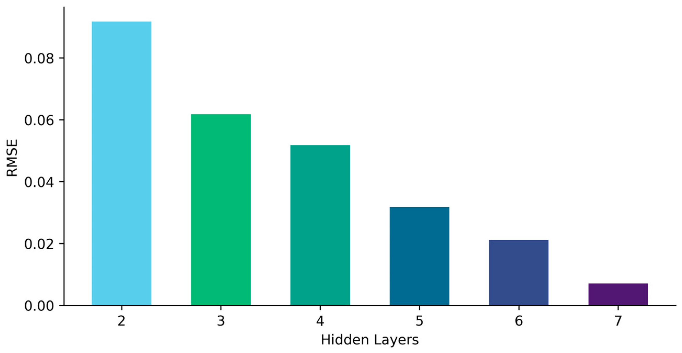 Applsci 14 04221 g011