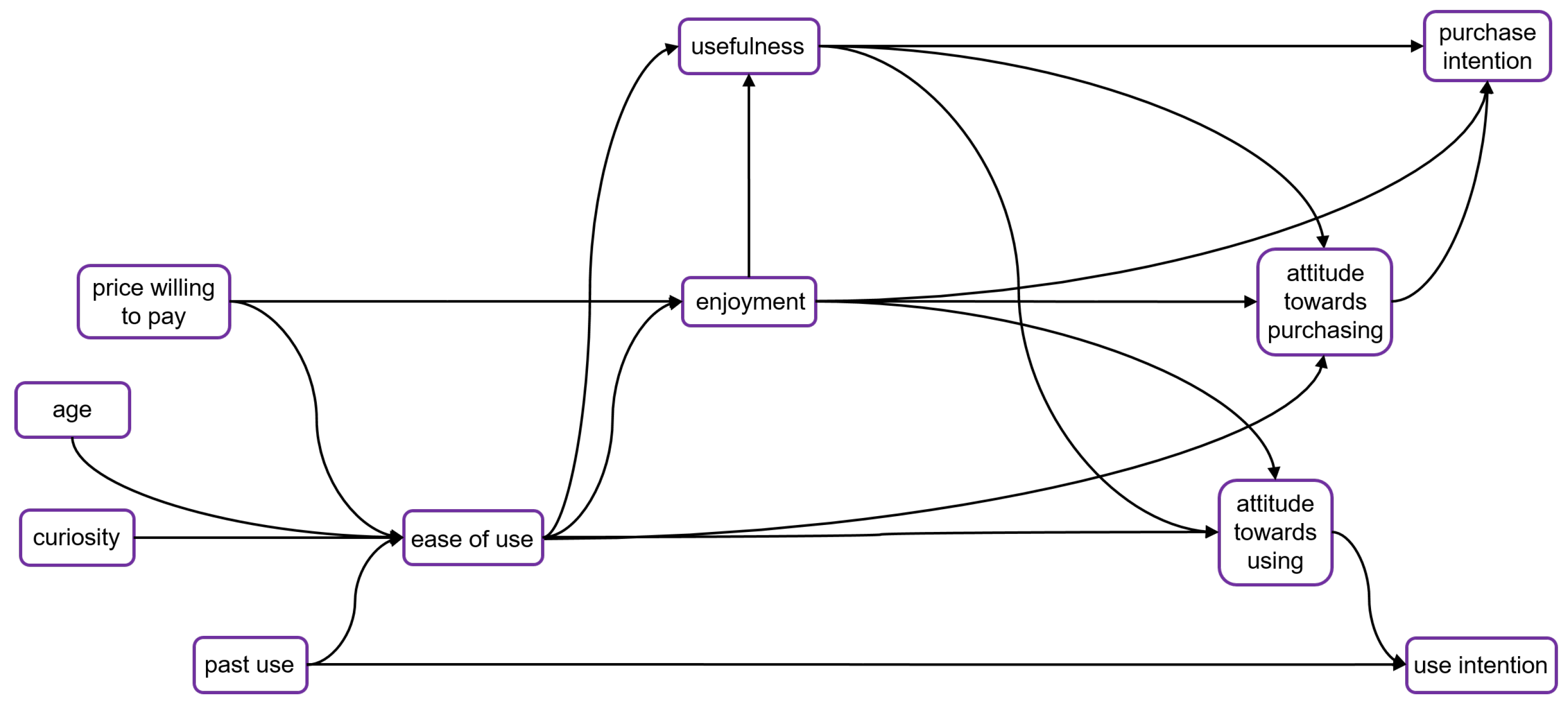 Applsci 14 04222 g002